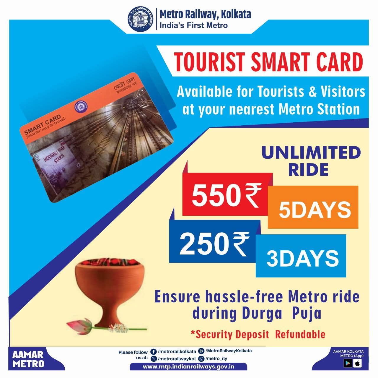 Railway Lovers | This Puja, travel unlimited with Metro’s Tourist Smart ...