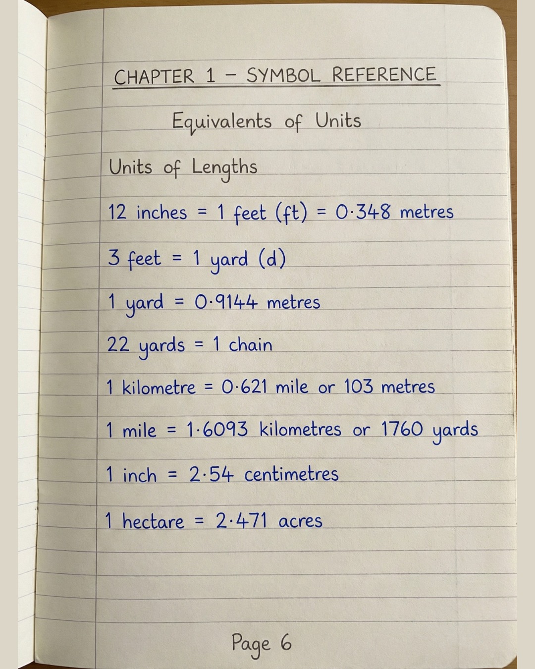 Length Unit Equivalents Explained... - EduSphere Academy | Facebook