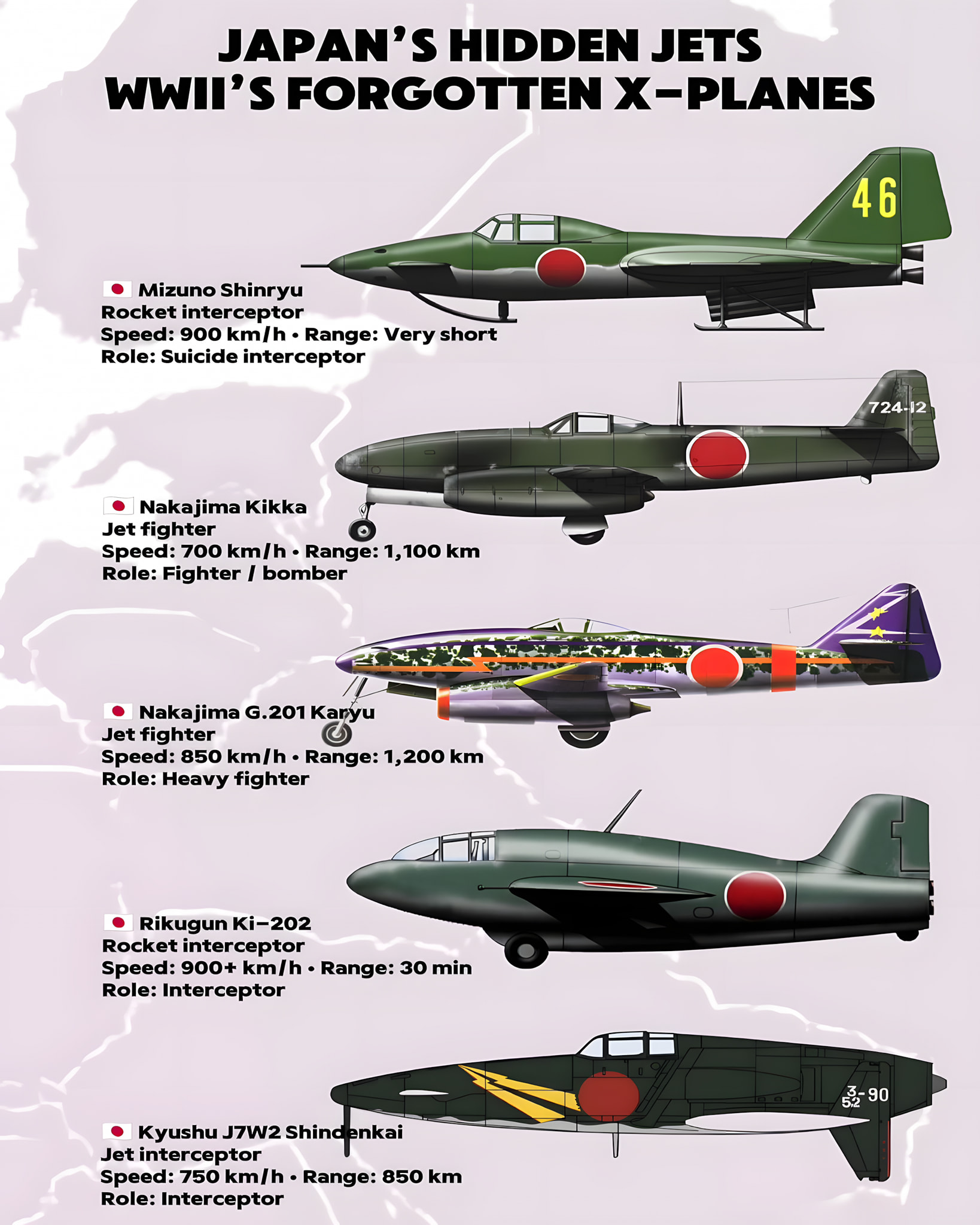 The Mizuno Shinryū was a late-World War II Japanese rocket-powered