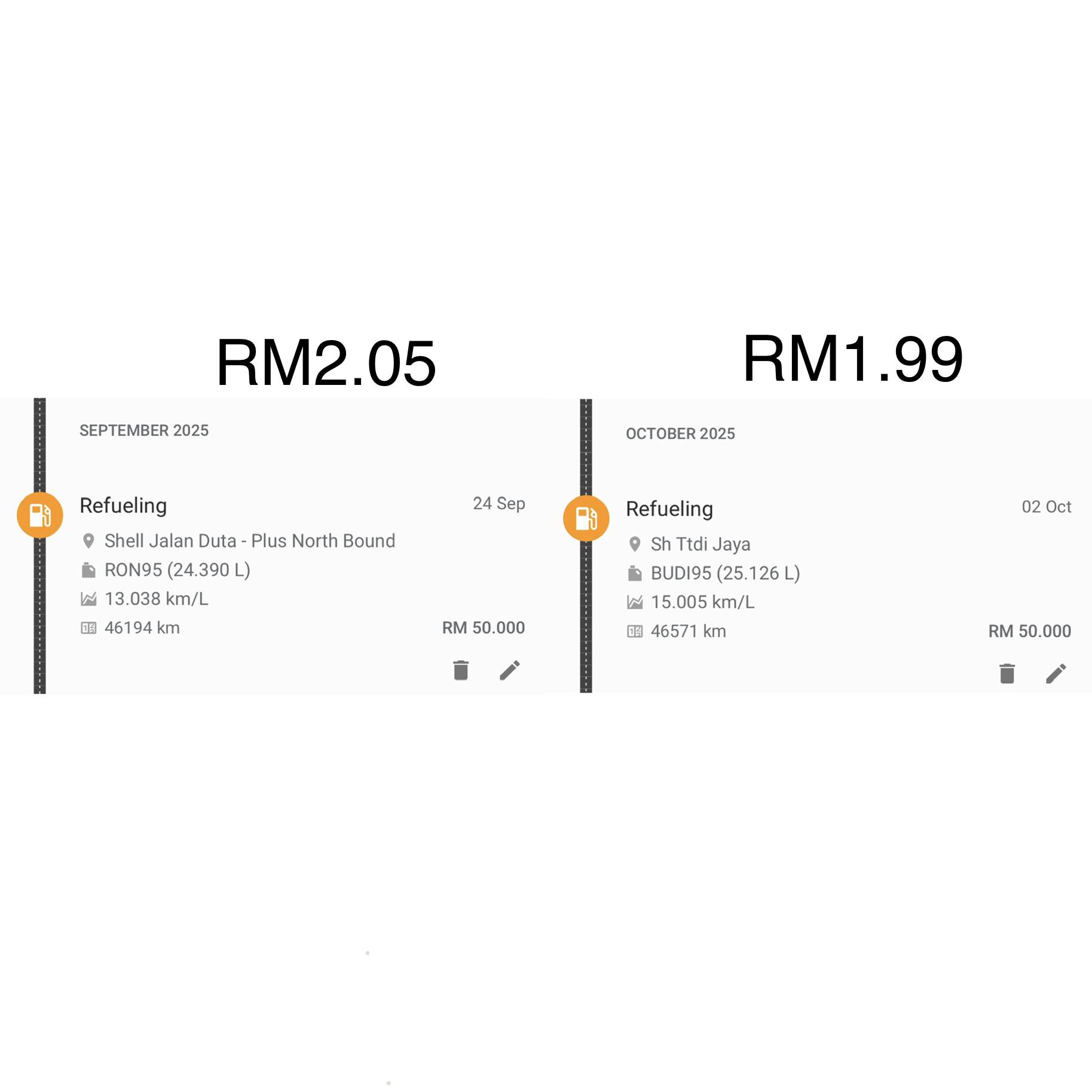OMG Hackers - Gunalah aplikasi Touch 'n Go Malaysia atau... | Facebook