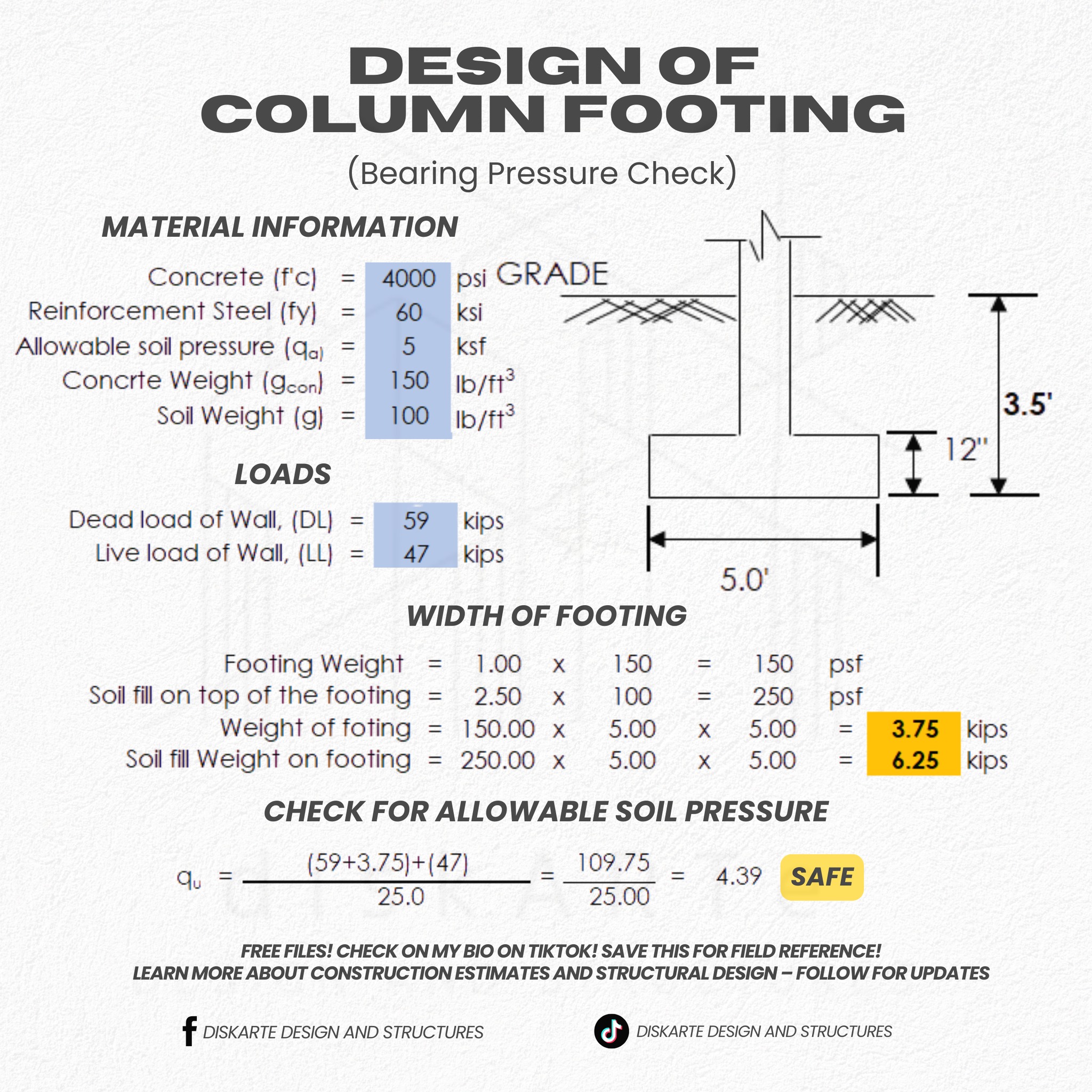 DESIGN OF COLUMN FOOTING Bearing Pressure Check ✓ 4.39 ksf < 5.00