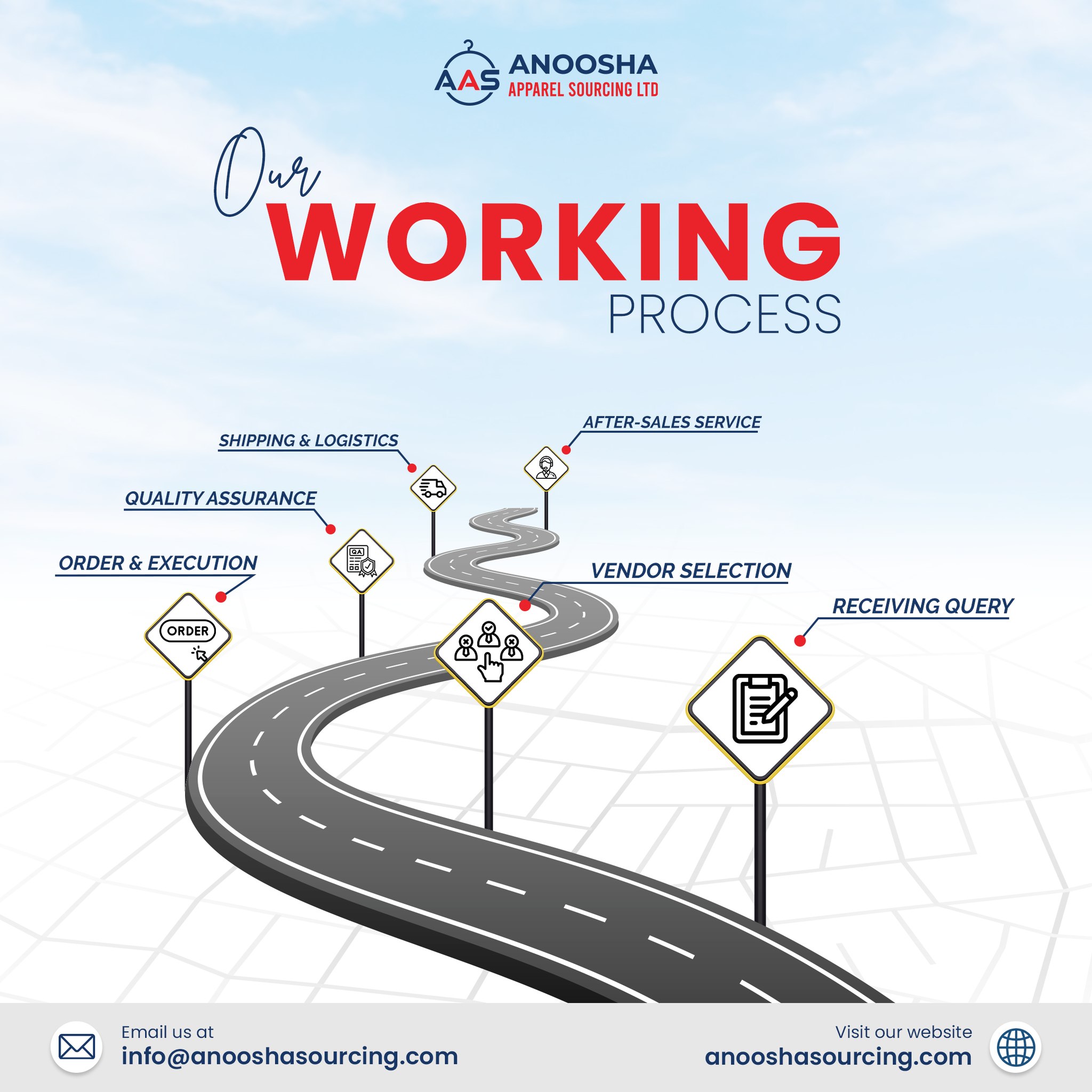Anoosha Apparel Sourcing Ltd | Dhaka