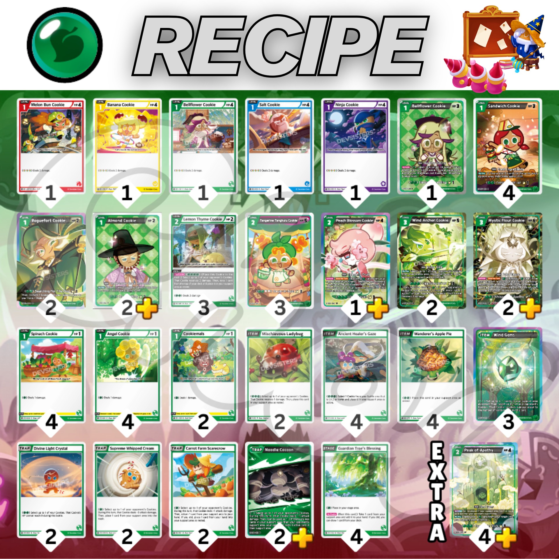 CHOI - GREEN POWER RANGER IS BACK! 💯 Sharing my Recipe... | Facebook