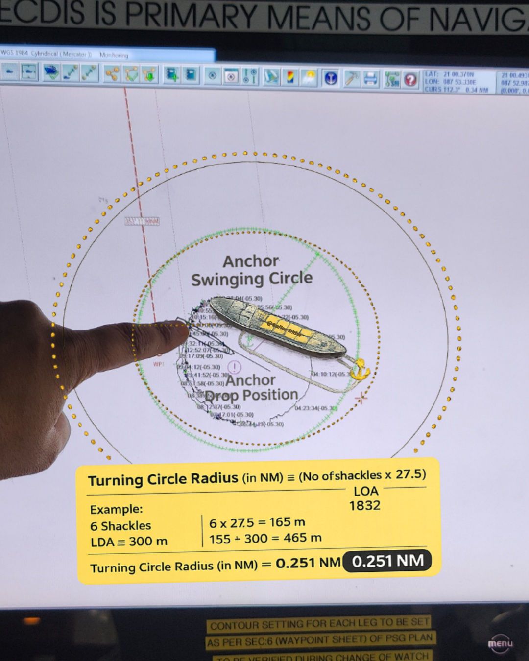 Sailor - ⚓ Calculating Anchor Swinging Circle is not guesswork — it’s ...