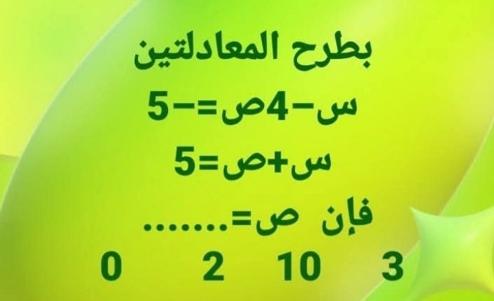 نادي الرياضيات الليبي | Facebook