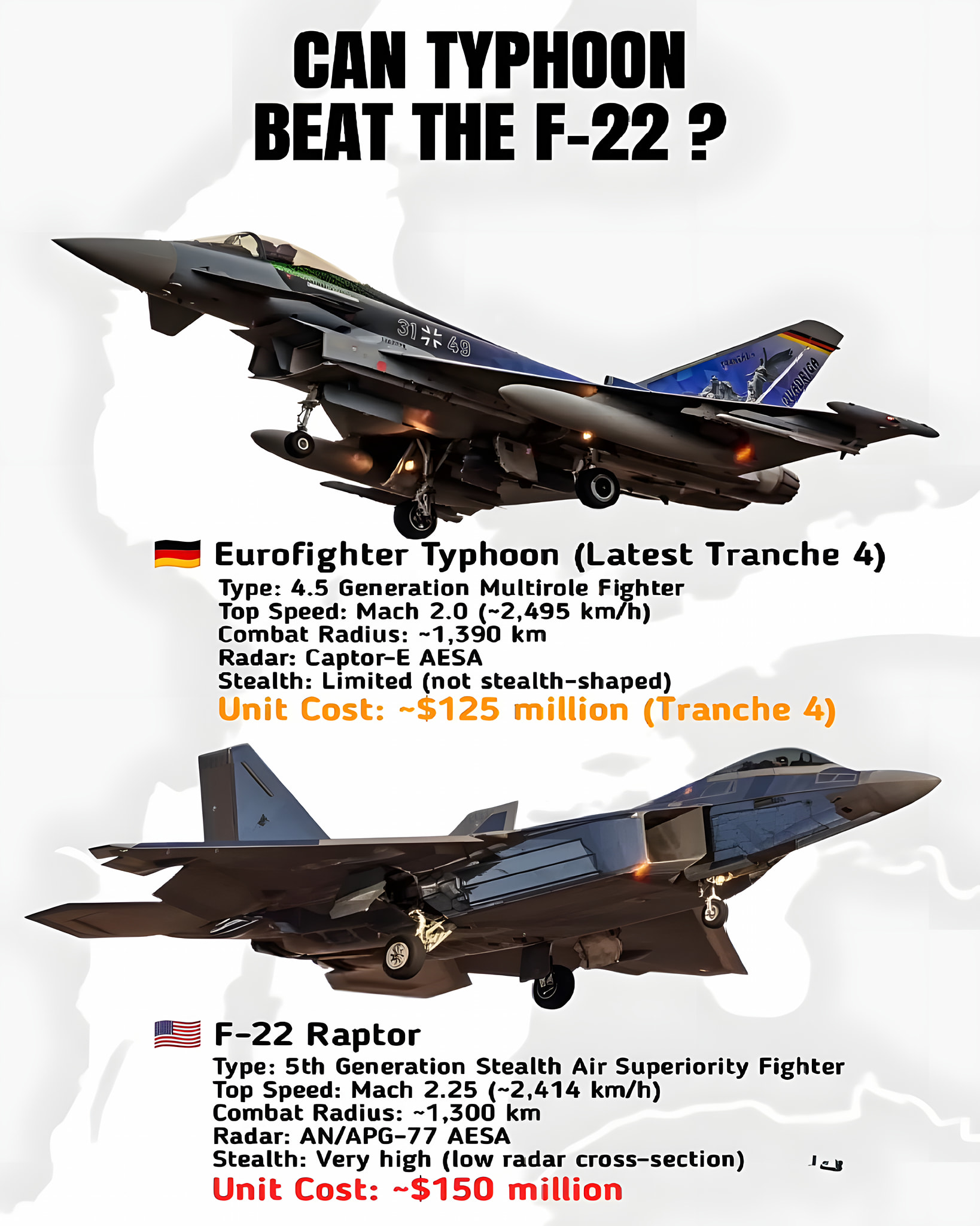 Aero - ️ Air Superiority Face-Off: F-22 Raptor vs. Eurofighter Typhoon ...