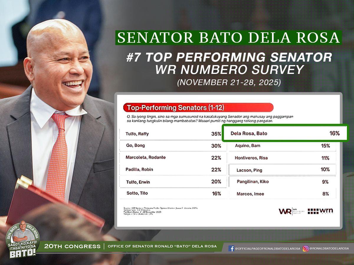 Senado TV - BATO DELA ROSA, PASOK SA TOP PERFORMING... | Facebook