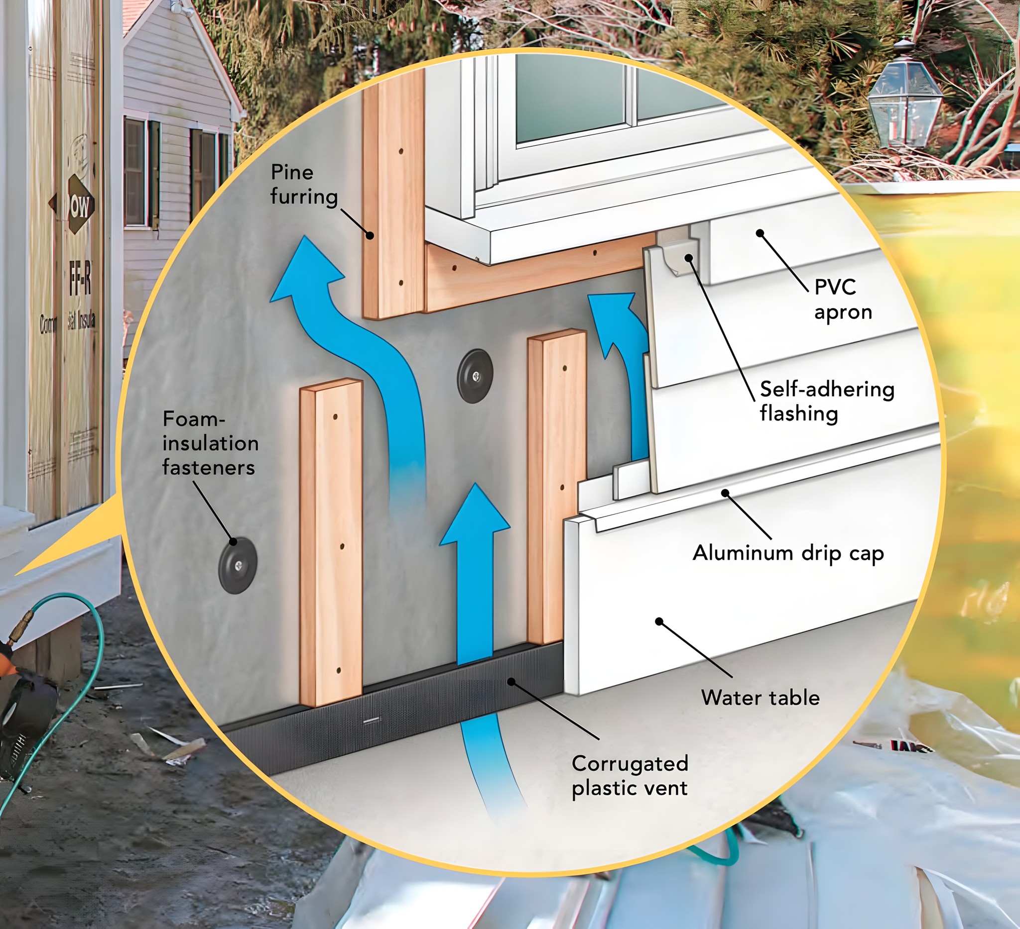 Woodworks - A detailed illustration of a building's exterior wall ...