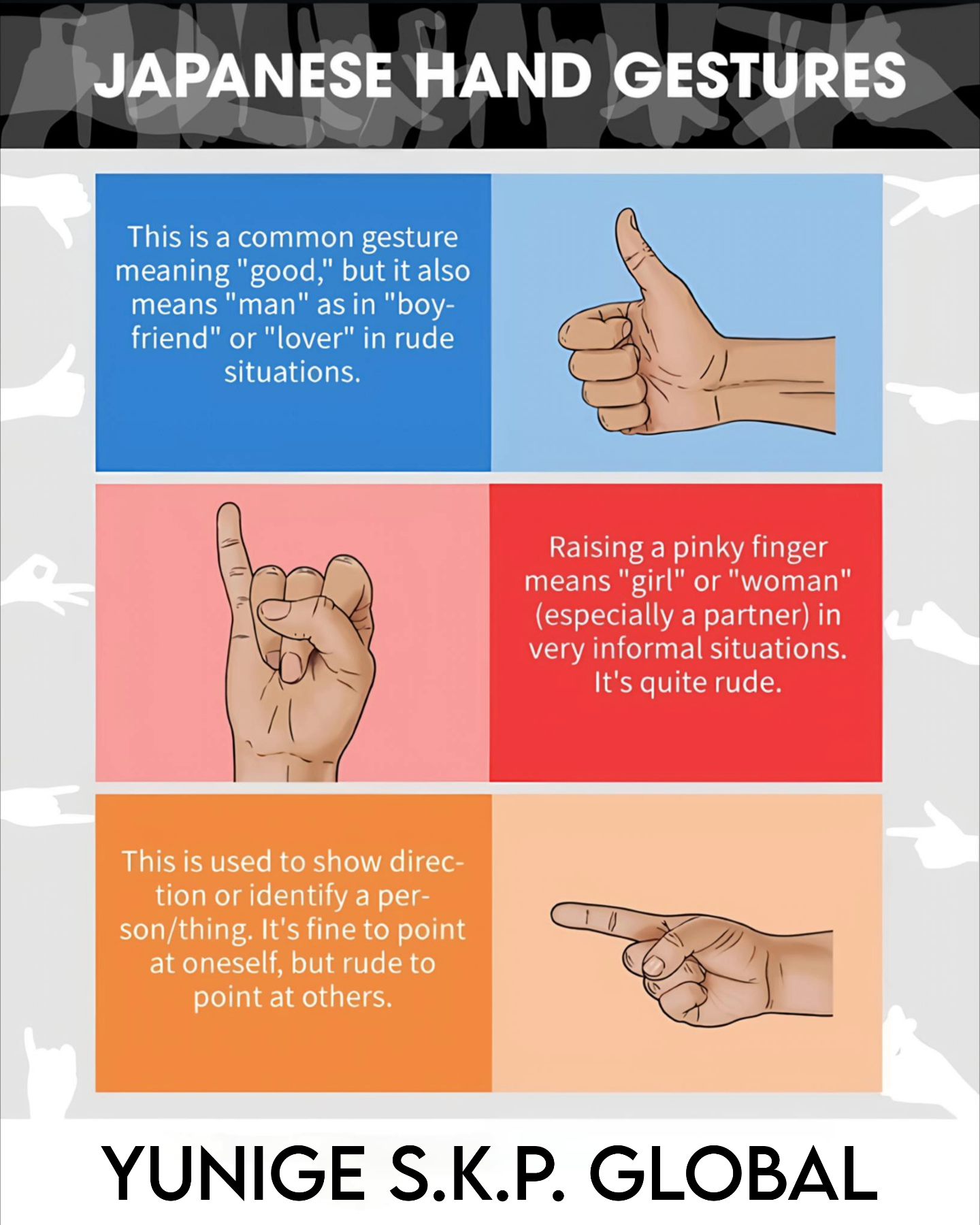 Yunige - Some hand gestures used in Japan🇯🇵 for different uses. Show ...