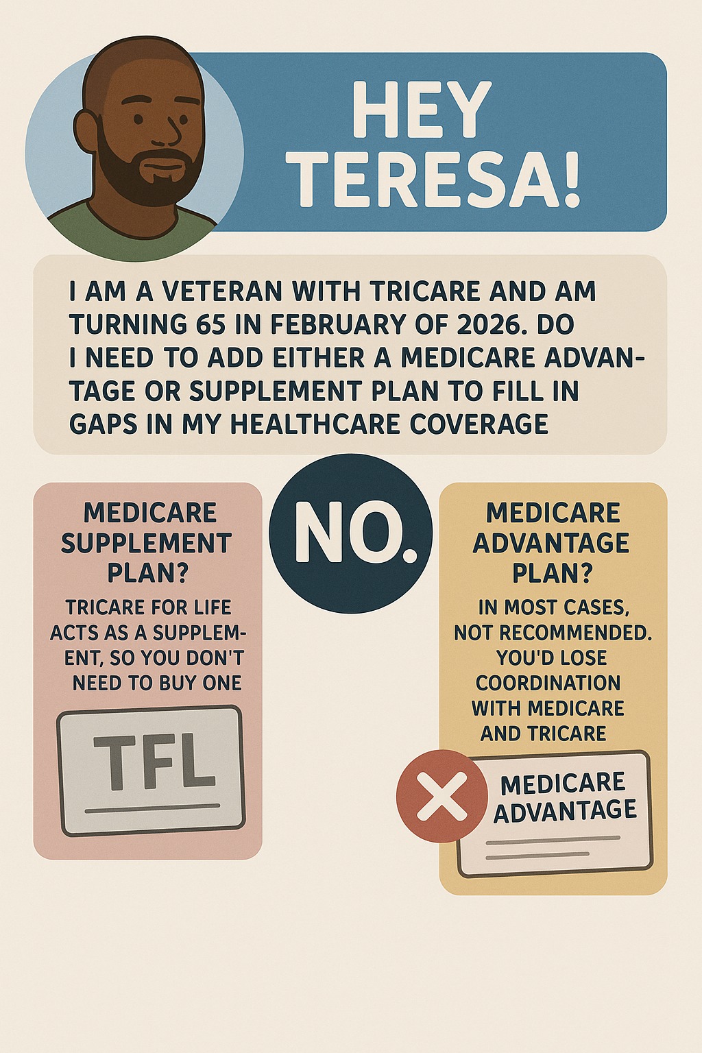 does tricare cover b12 injections Are you becoming eligible for Medicare and For Life soon? If you still have employer-sponsored health coverage, it's important you understand your options. Learn about enrollment and how employer-sponsored health coverage A Comprehensive Comparison of Scent:Standard Original Formula concern-thinning-hair