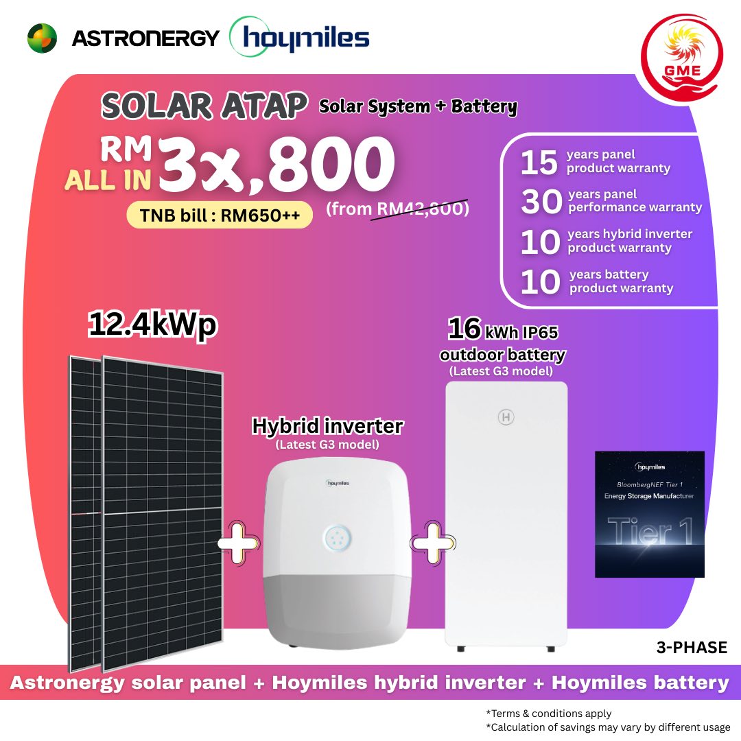 GME Greentech Solar - SBTC... - GME Greentech Solar - SBTC
