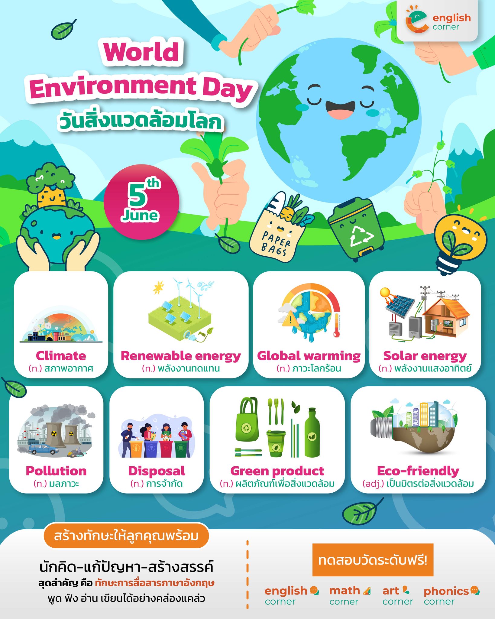 World Environment Day 🌍 World Environment Day (WED) is celebrated ...