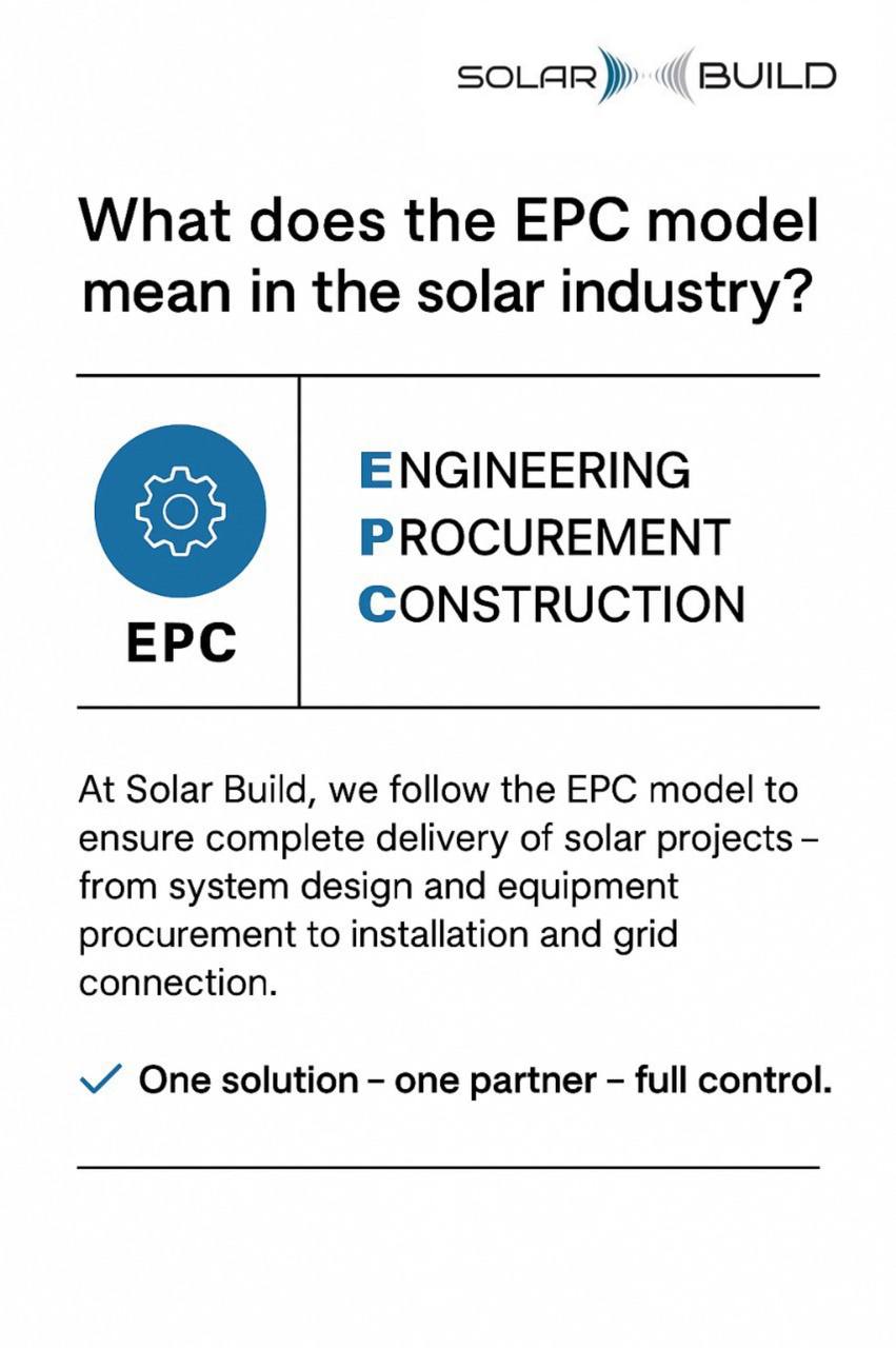 Solar Build | Skopje