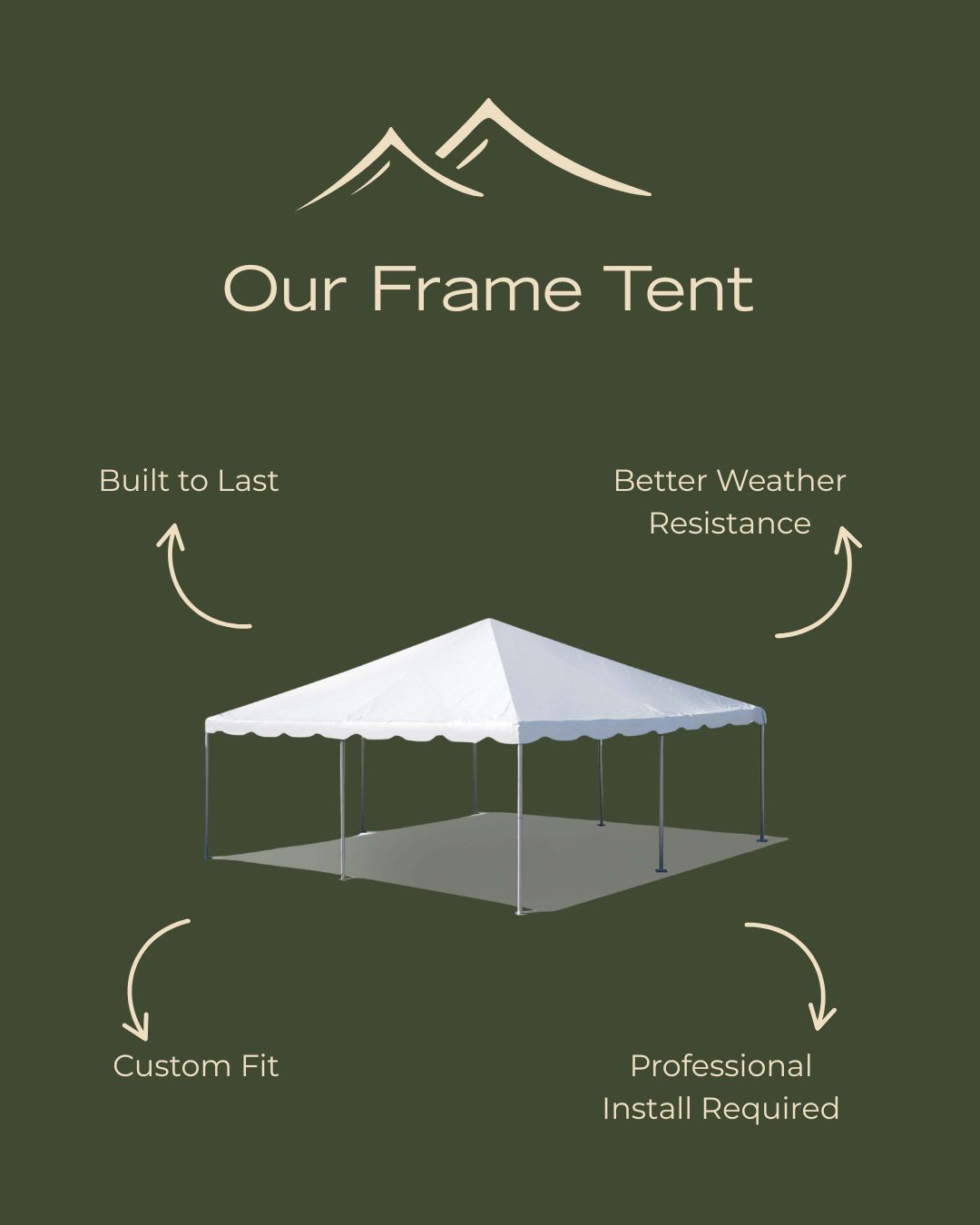 zelt 4 personen sale Camping Zelt, Pop Up 4-5 Personen, Automatisches Aufstellzelt in 3 Sekunden, Wurfzelte Wasserdicht Sonnenschutz, Familie Zelt, Tragbares Leichtes Kuppelzelt für Outdoor Camping (Armee grün) Sport & Freizeit Decathlon Tent Videos 9250321 Size:Summer