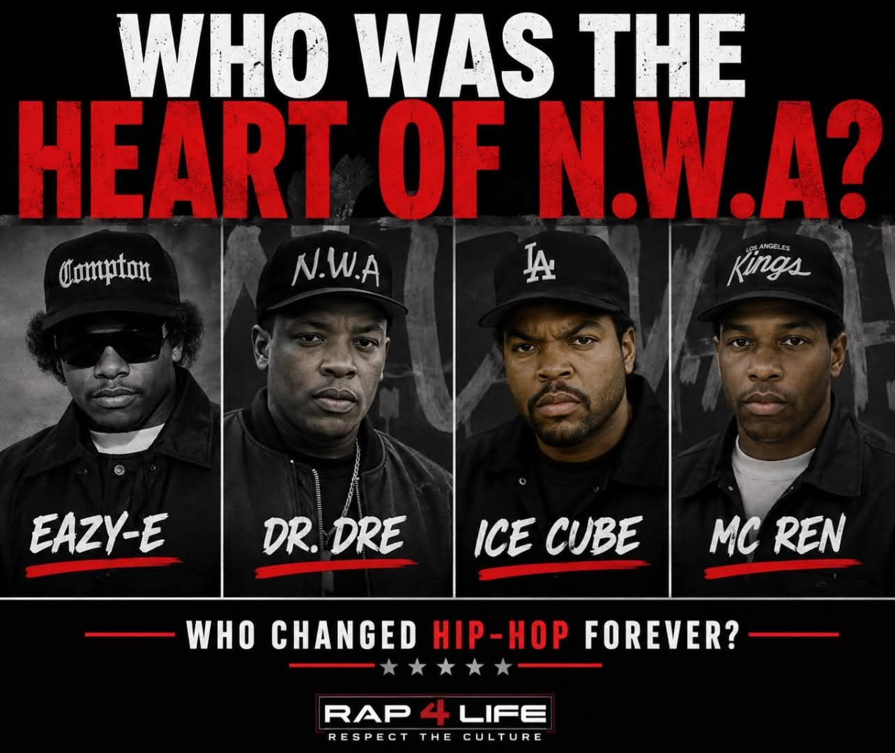 The N.W.A Era ! Ice Cube x Eazy-E x Dr Dre x MC Ren