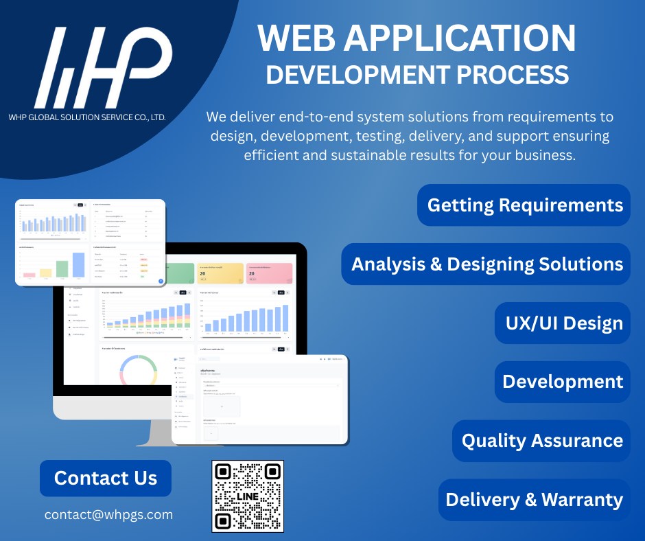 WHP Global Solution Service