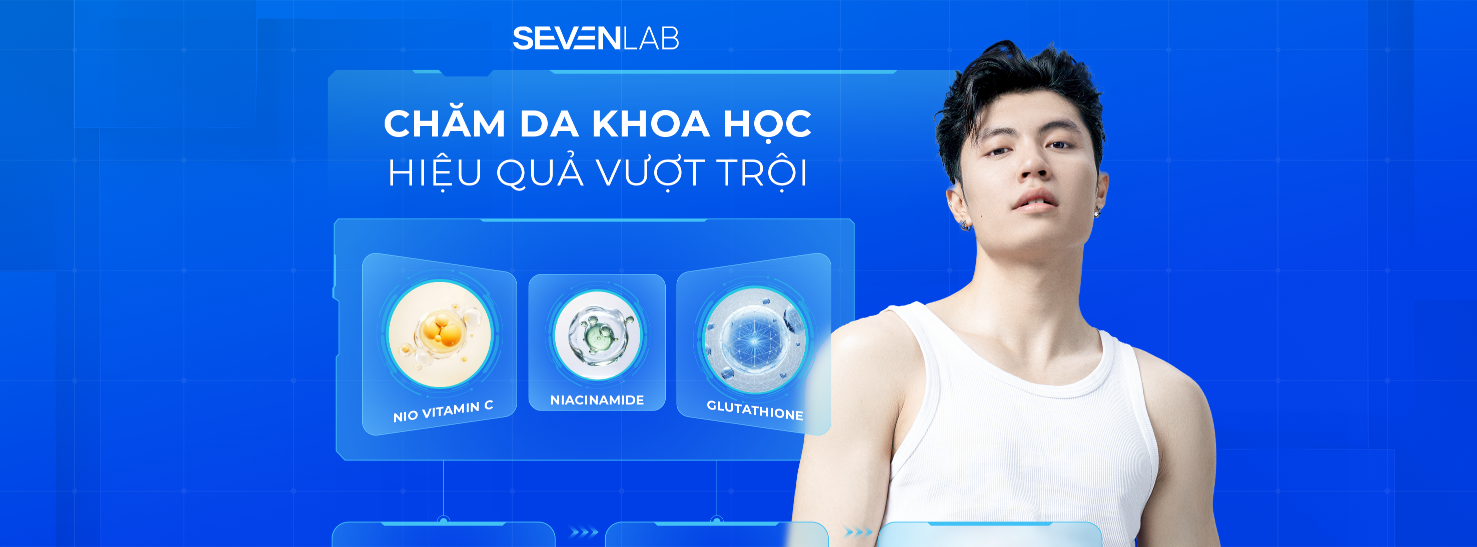 Sevenlab For Men | Ho Chi Minh City