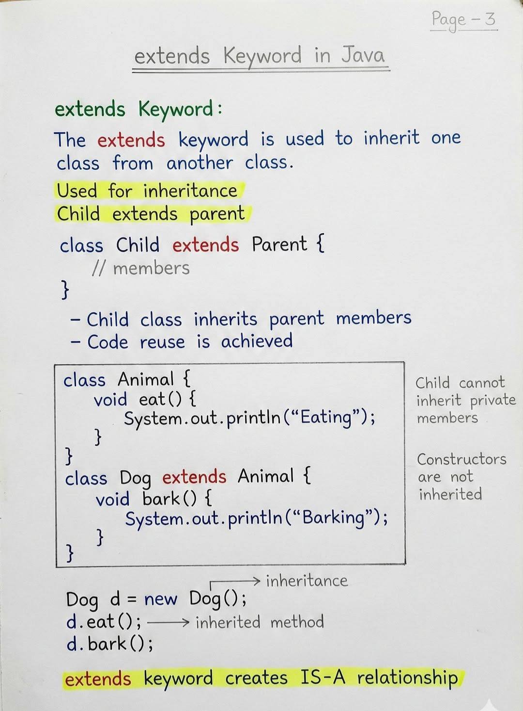 Developer Blz - 📘 Inheritance in Java – Handwritten Notes... | Facebook