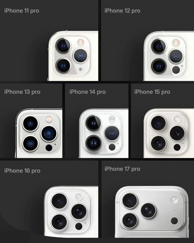 TECH - iPhone camera evolution in one shot! 📱 From 11 Pro's triple ...