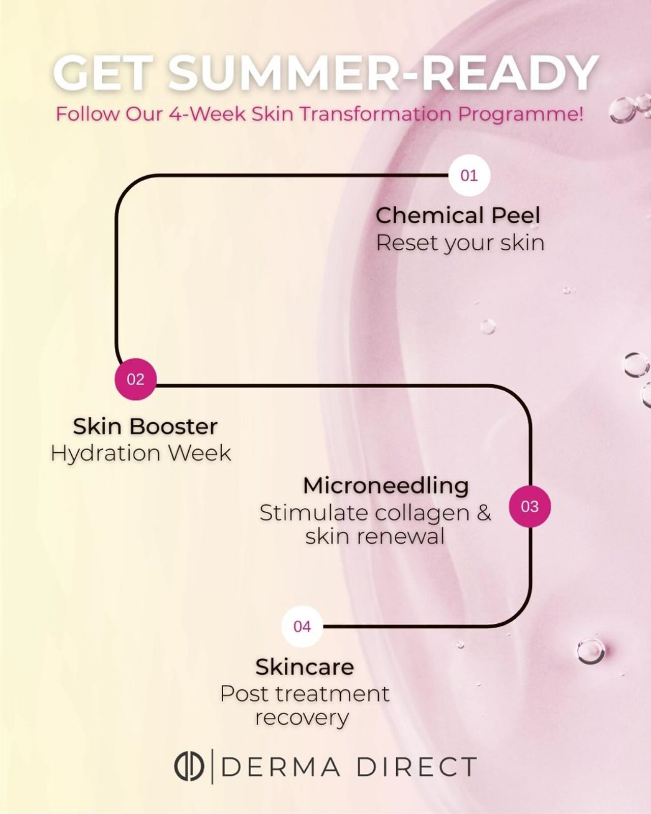 derma-direct