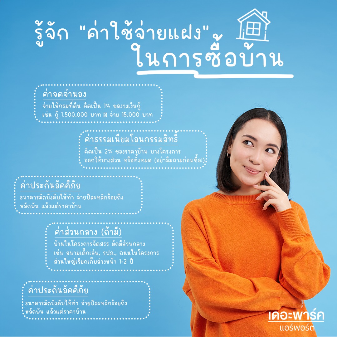 One - 🏠 รู้จัก "ค่าใช้จ่ายแฝง" ในการซื้อบ้าน ซื้อบ้าน ไม่ได้จ่ายแค่ ...
