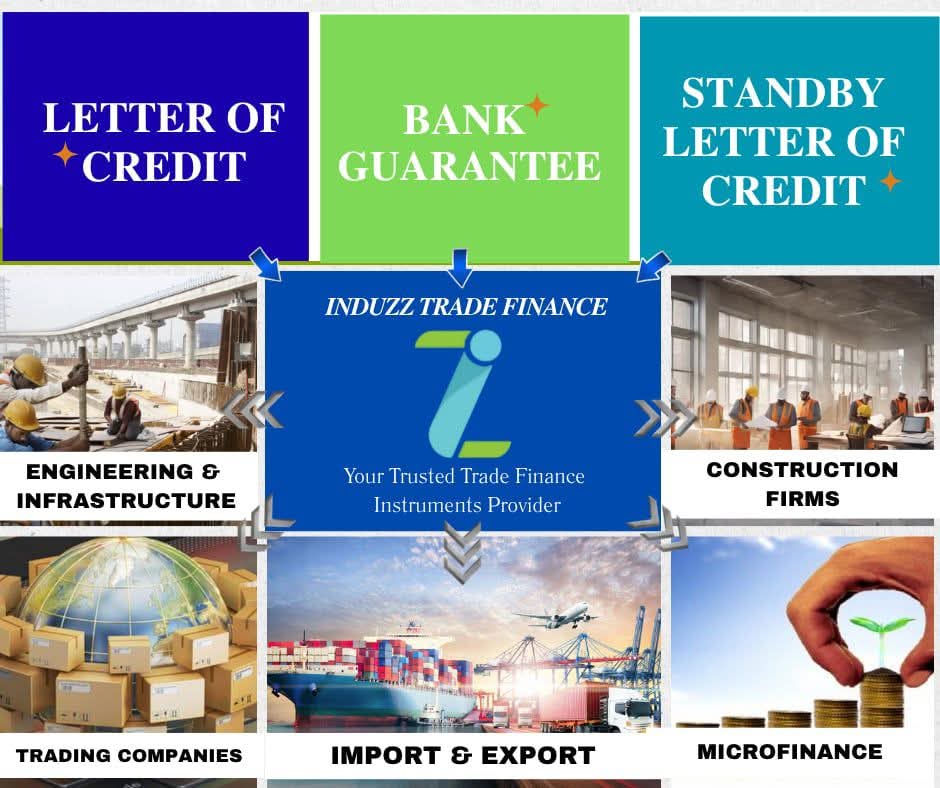 Logistics Malaysia | 🌍 Driving Global Growth with Trusted Trade Finance ...