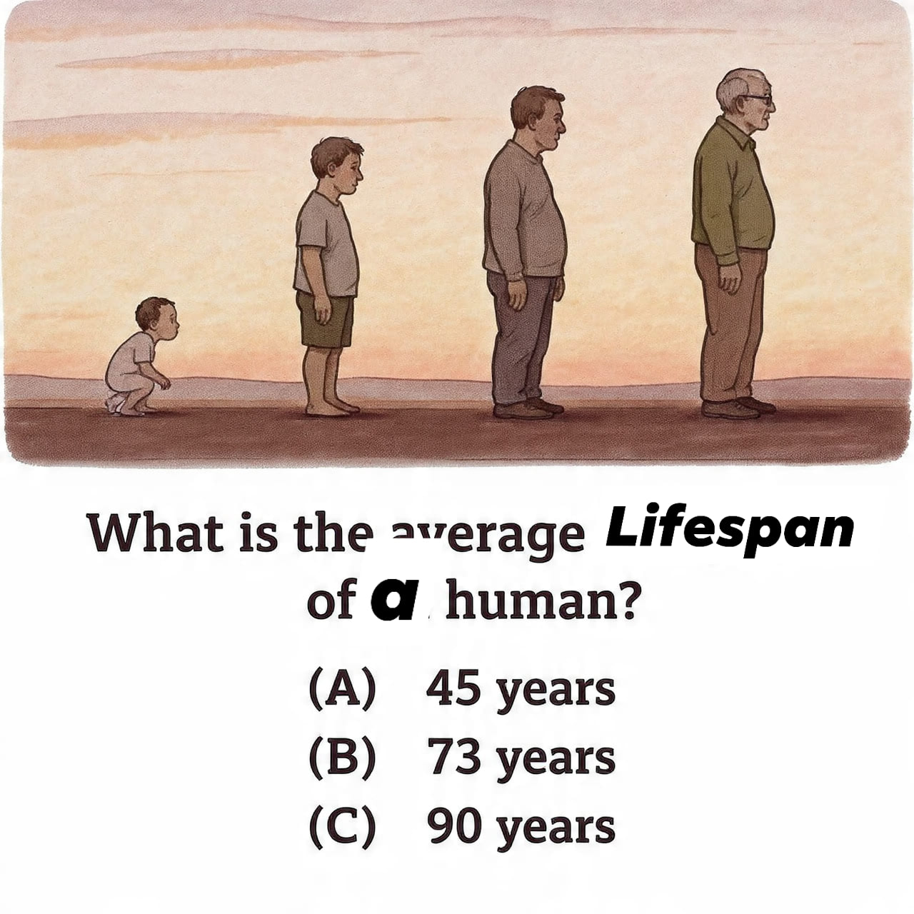 Knowledge - Avarage lifespan of a human | Facebook