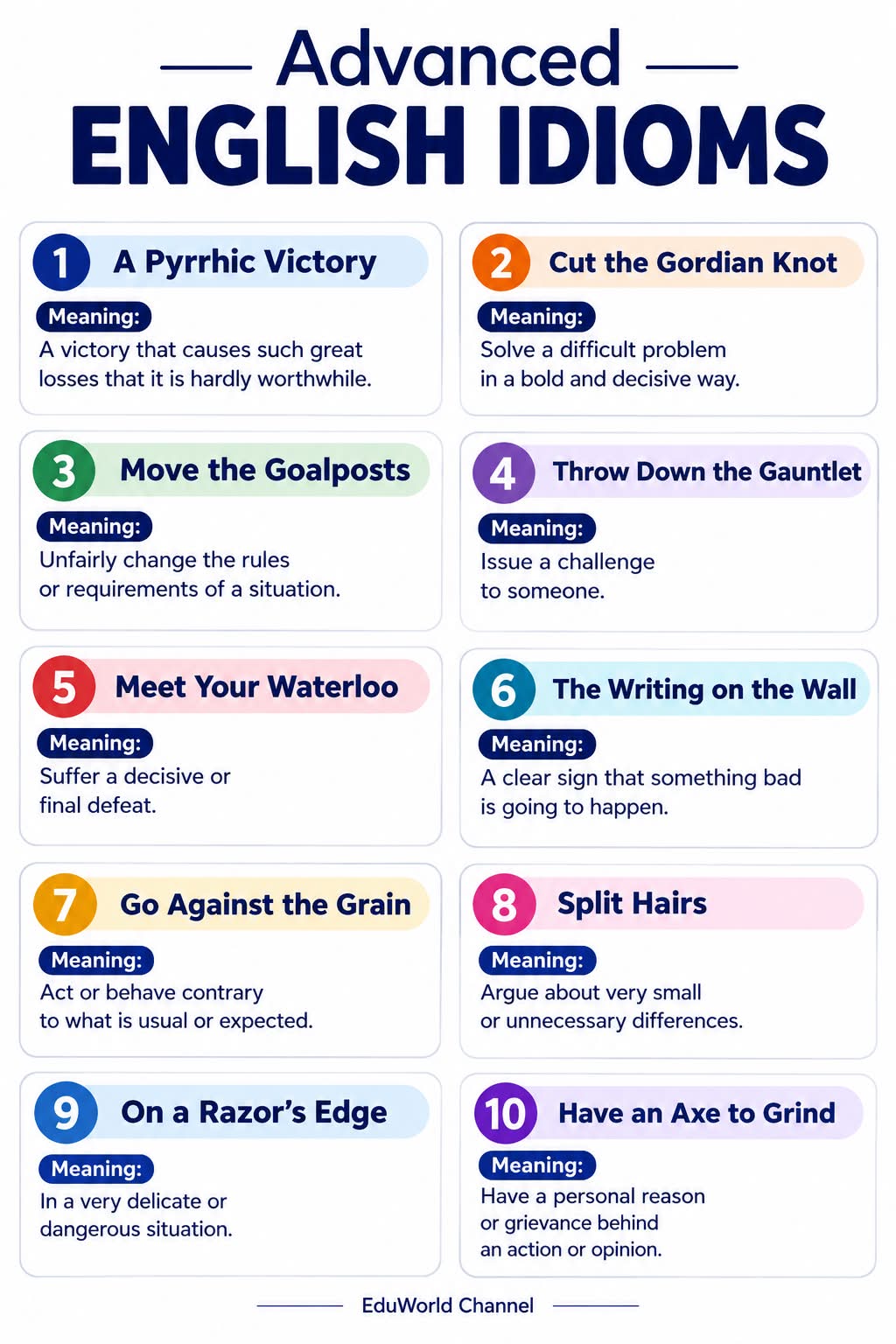 Advanced English idioms and their meanings