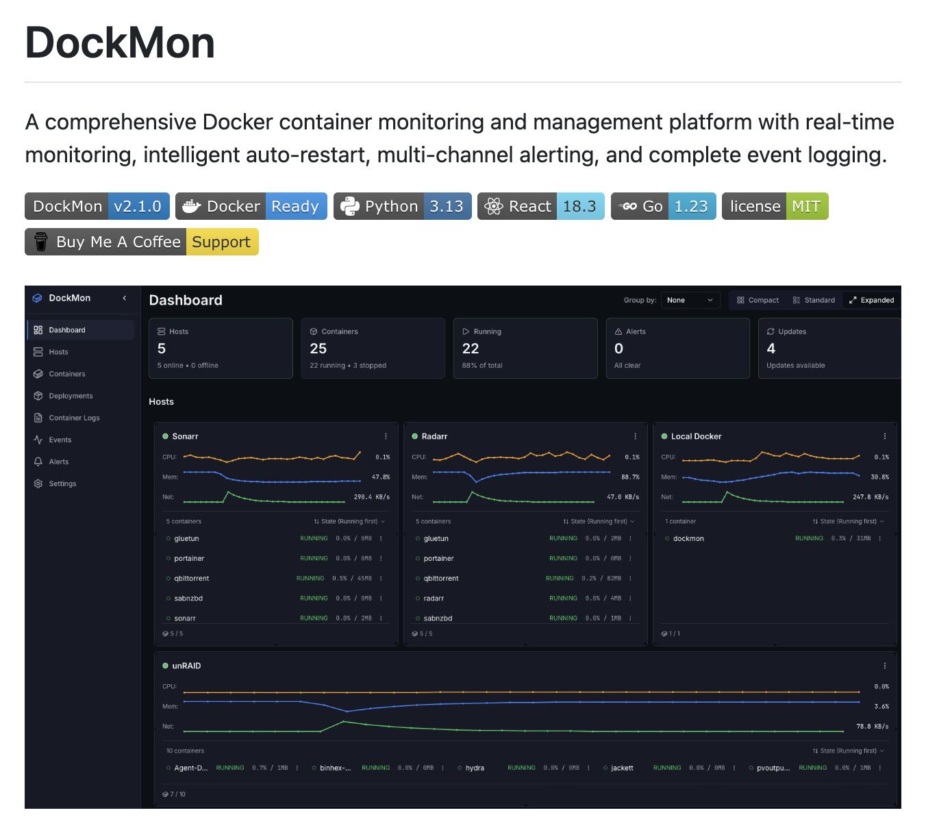 20playtesters - DockMon – giải pháp giám sát Docker hiện đại dành cho ...