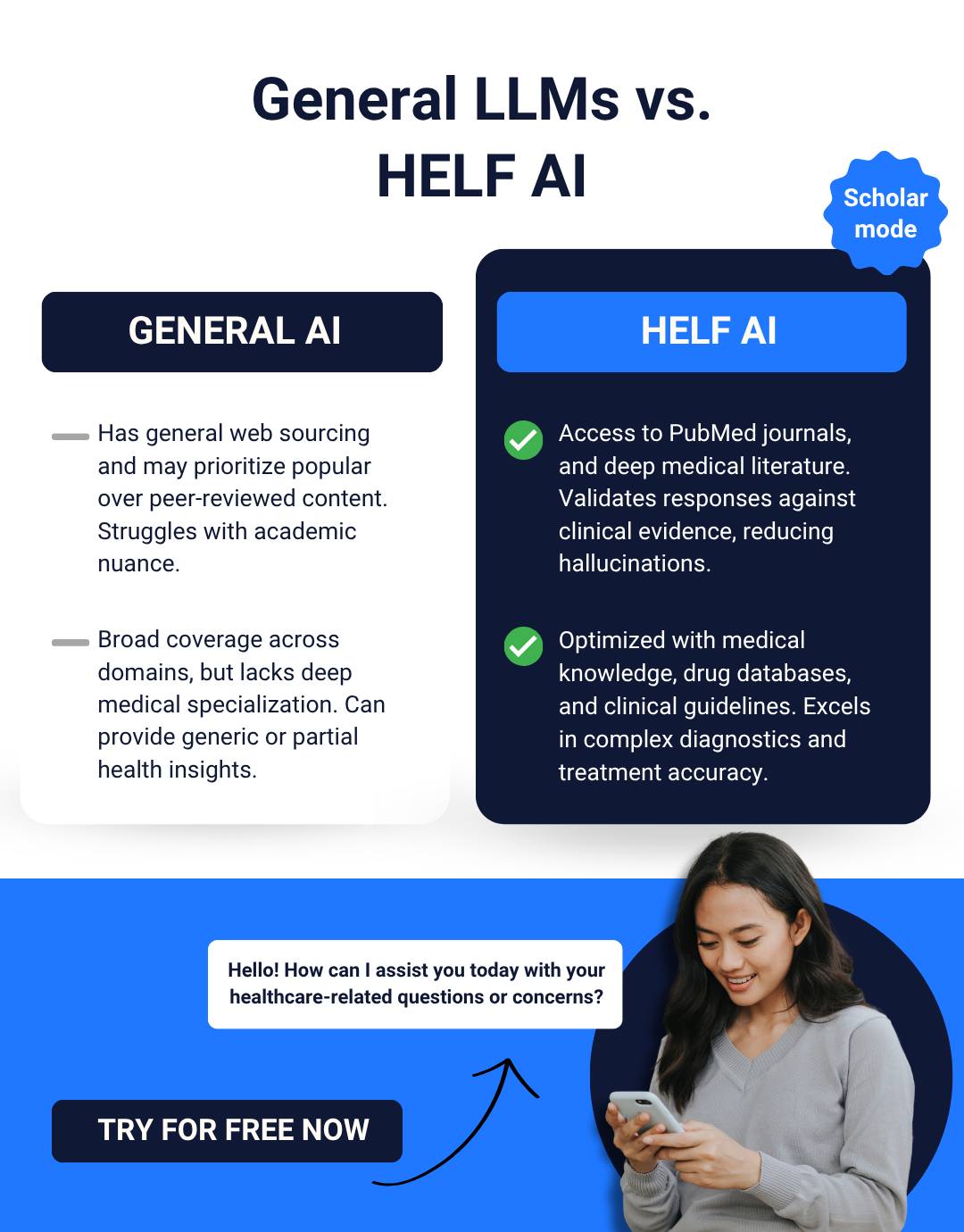 HELF AI | Singapore Singapore