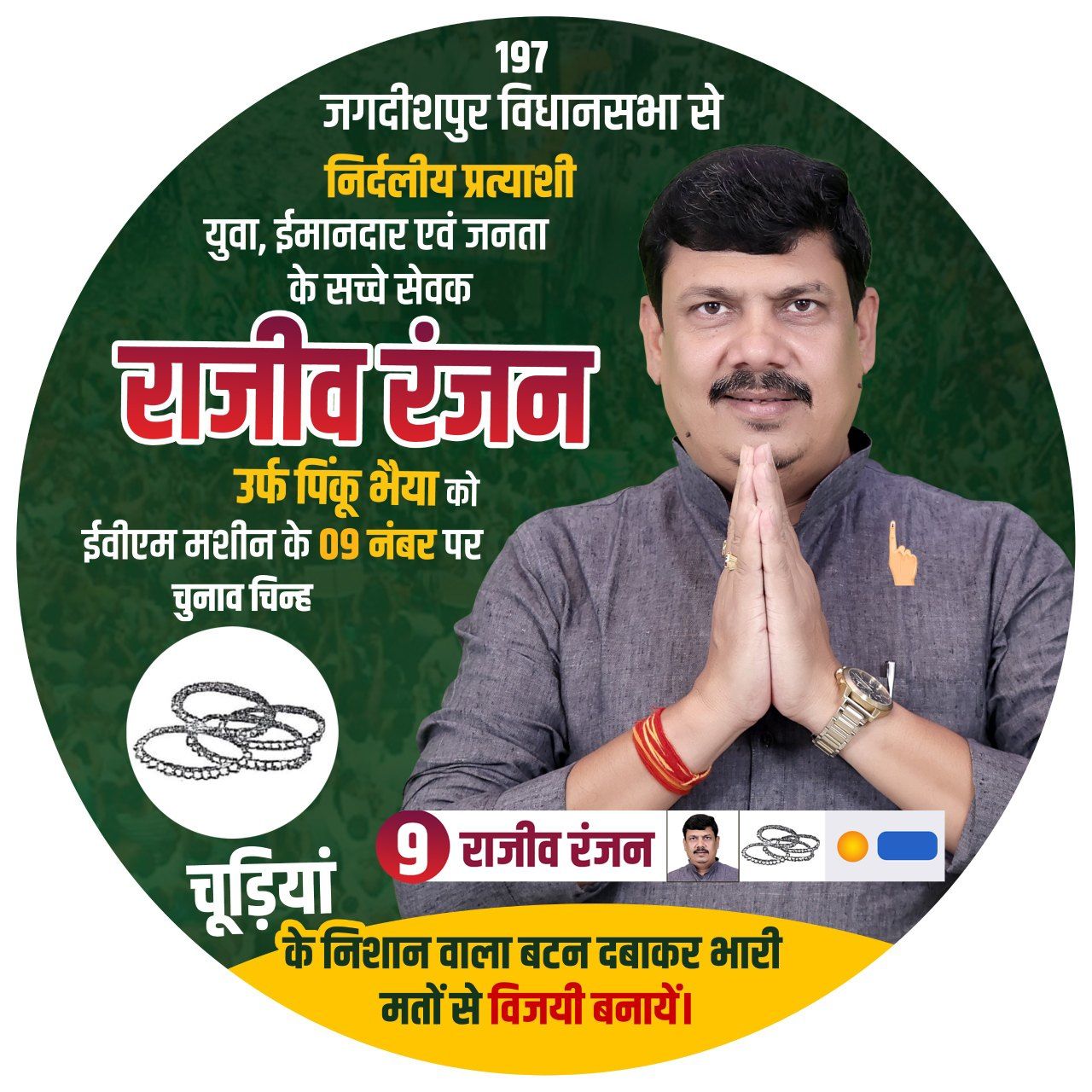 Rajeev Ranjan
