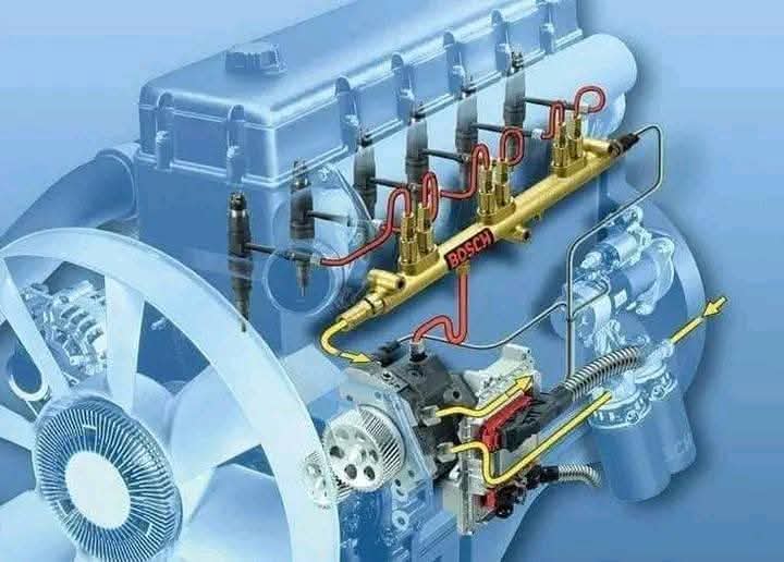 Toyota Land Cruiser V8 | An internal EGR (Exhaust Gas Recirculation ...