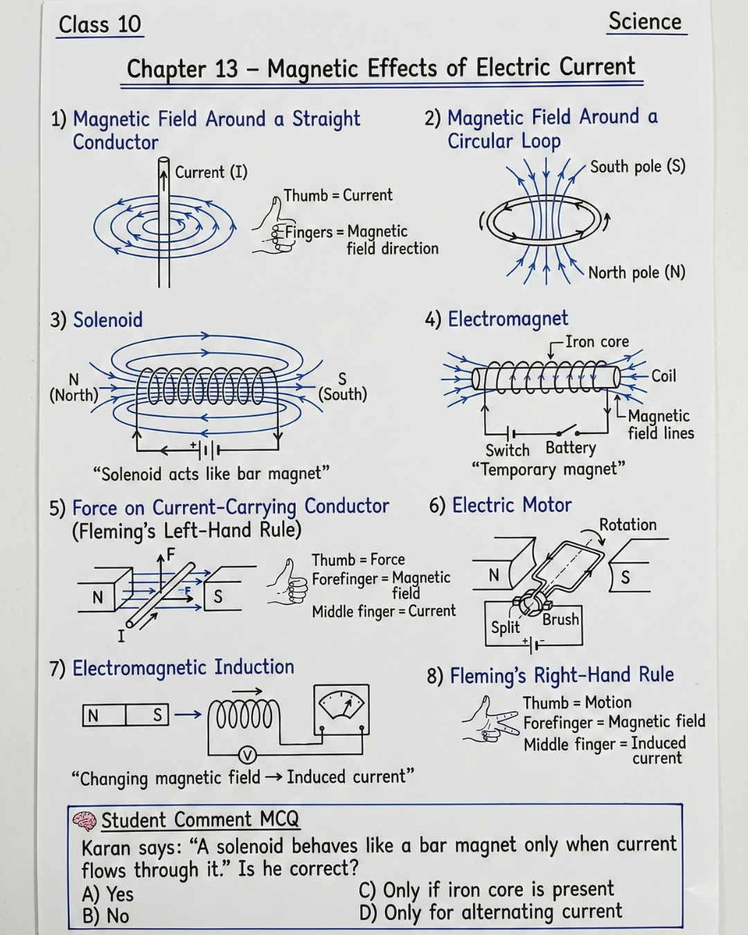 EduSphere - Magnetism & Electric Current 🧲⚡ Understand magnetic field ...