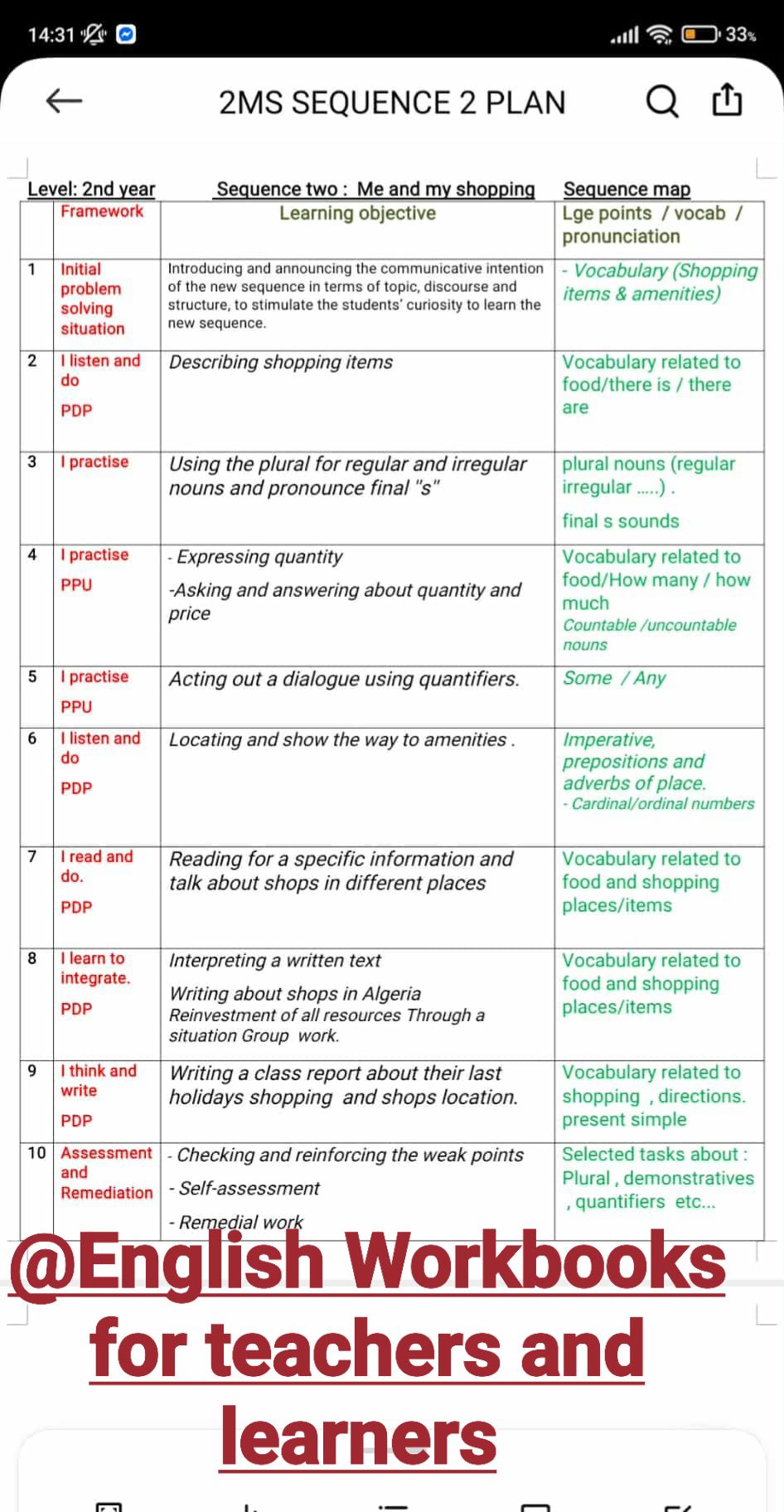 English - #2MS sequence two map | Facebook