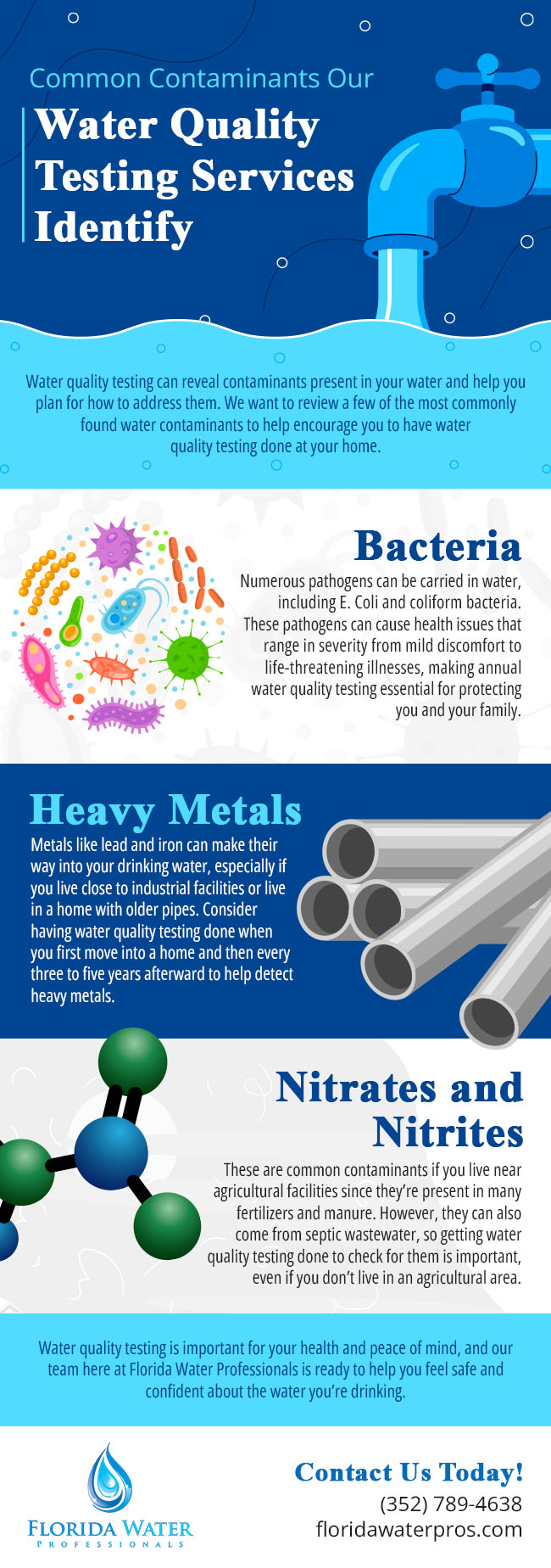 Florida Water Professionals | Ocala FL