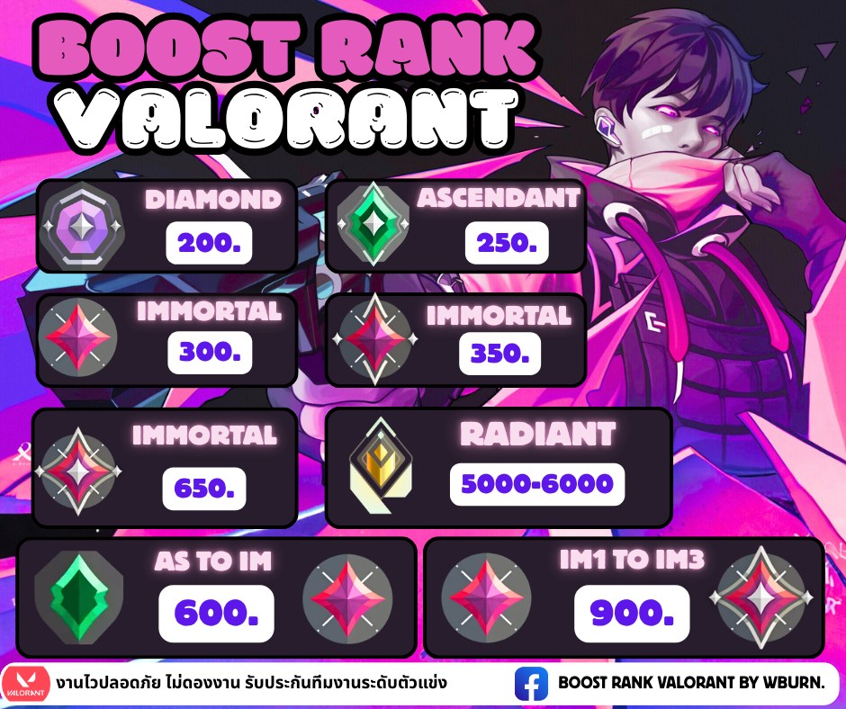 Boost Rank By Wburn