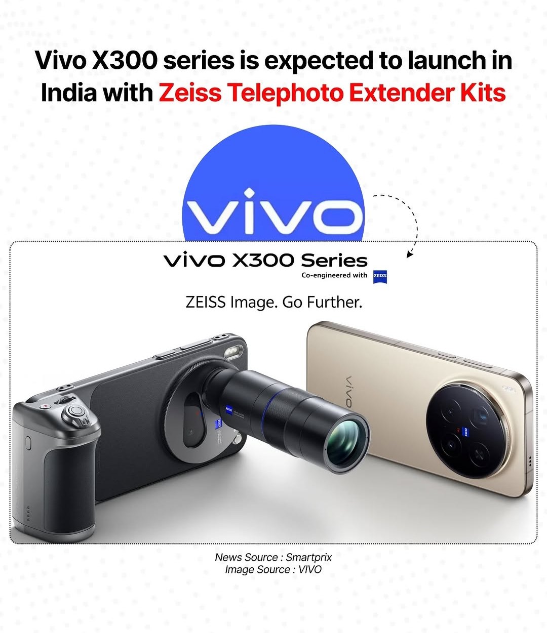 This is the @Vivo X300 Pro × Zeiss 2.35x Teleconverter Lens Kit ✨