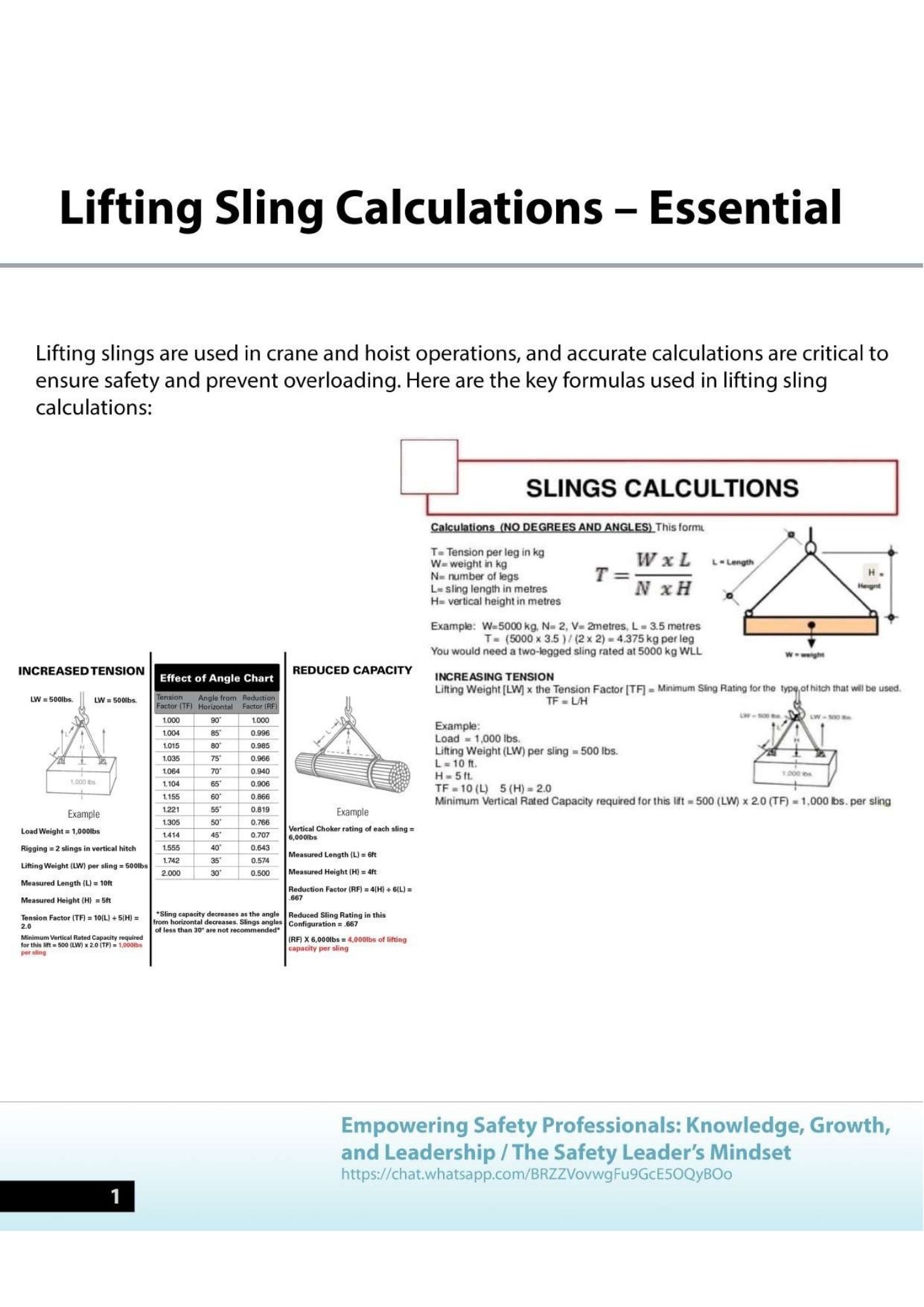 NEW HSE FORMULA... - HSE Life Line: Sustainability Matters | Facebook