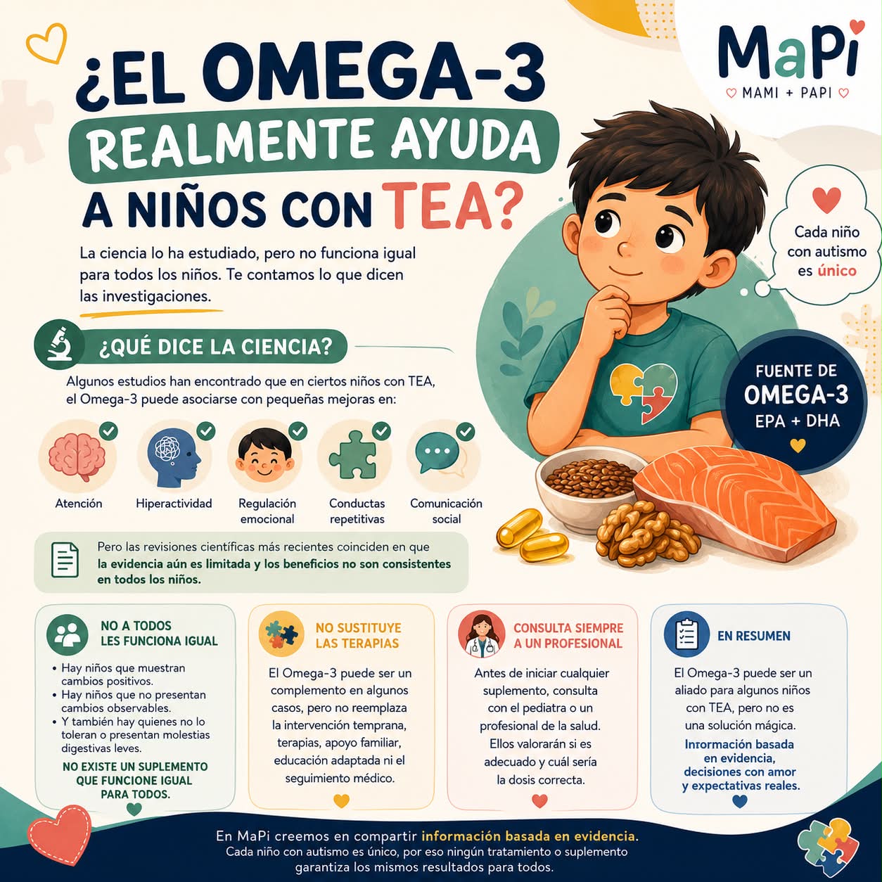 De acuerdo con un ensayo clínico aleatorizado, doble ciego y controlado con placebo, publicado en la revista Research in Autism Spectrum Disorders , la suplementación con L-carnitina mostró un beneficio terapéutico significativo