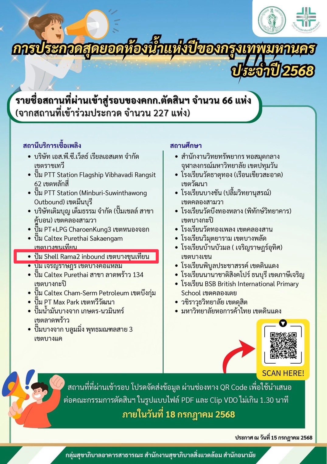 Shell พระราม 2 ขาเข้ากรุงเทพ ก่อนถึงถนนกาญจนาภิเษก | Bangkok