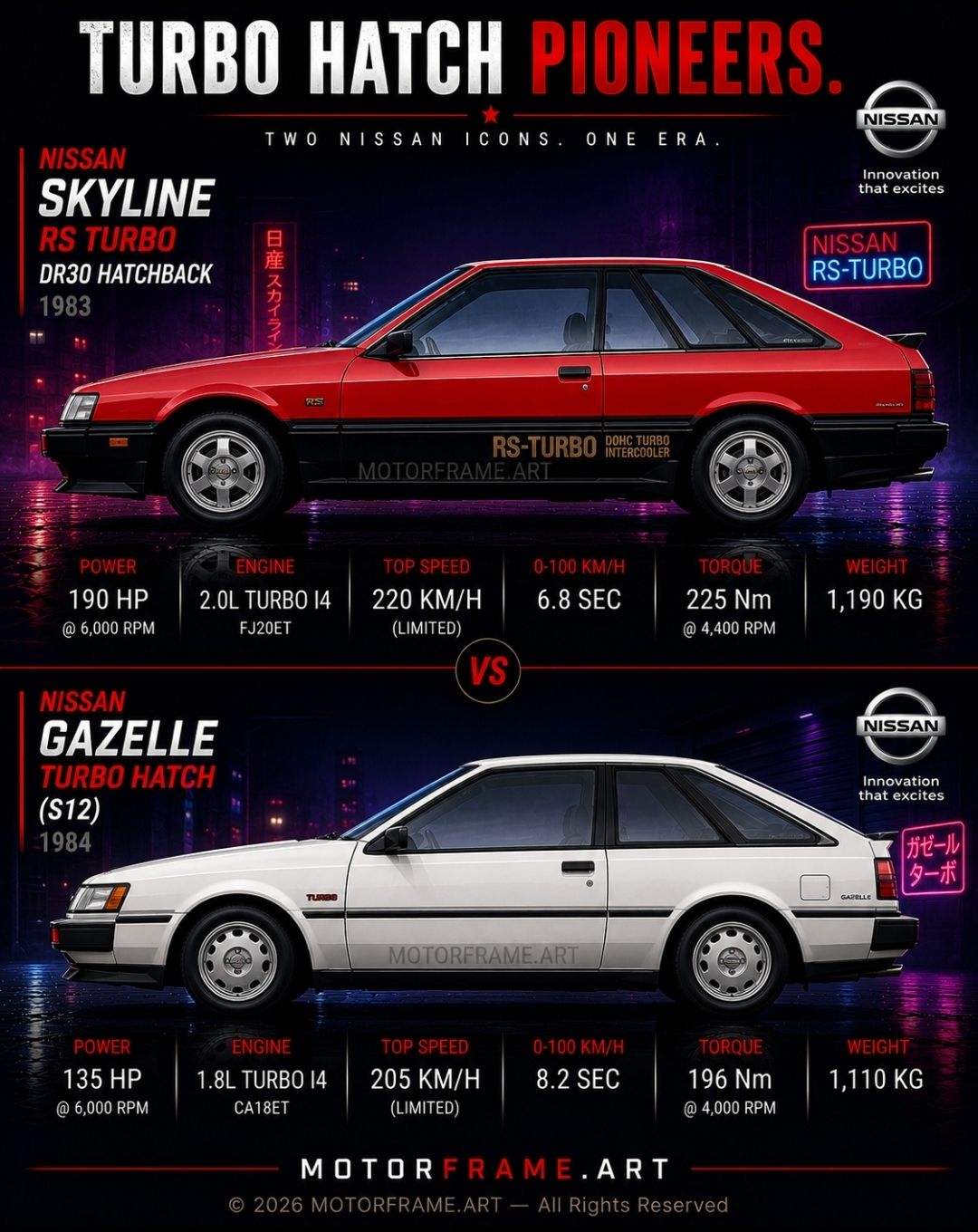 Let's see them nissan skyline 2000 turbo rs 's
