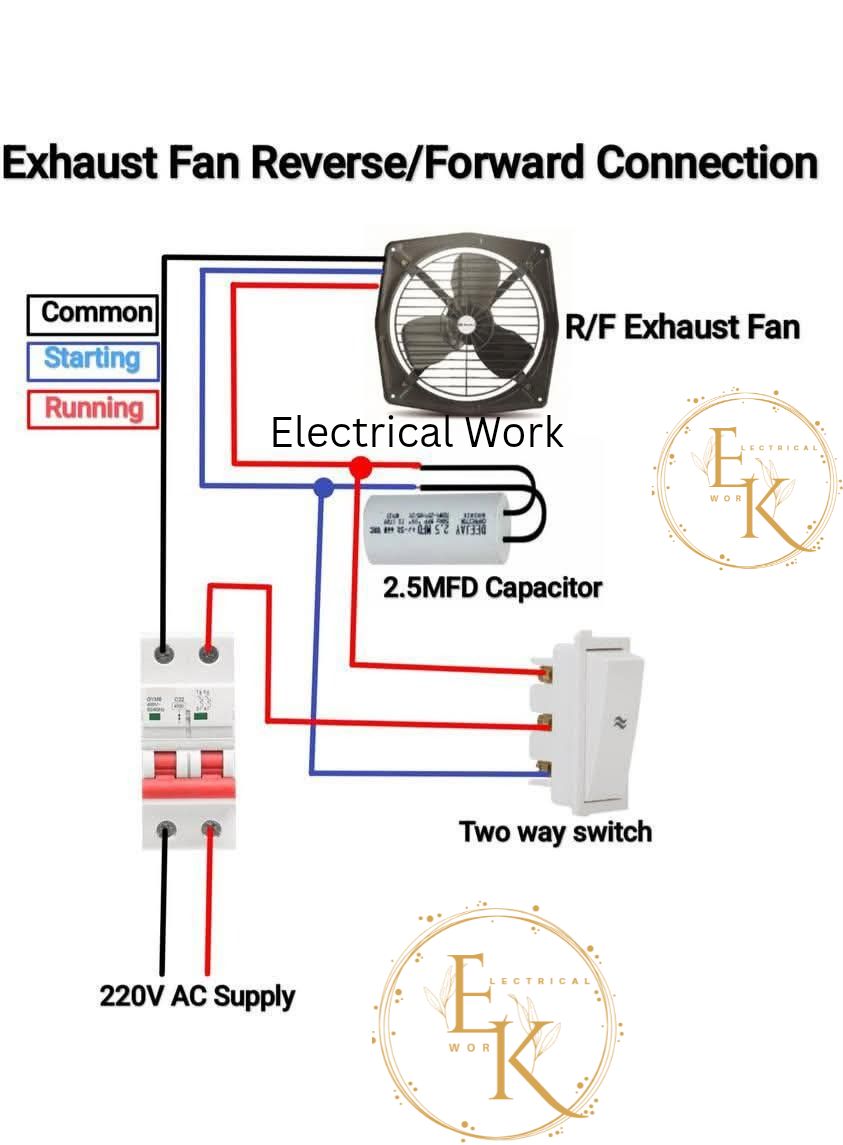 House Wiring Group | Exhaust Fan Forward/Reverse Wiring Diagram | Facebook