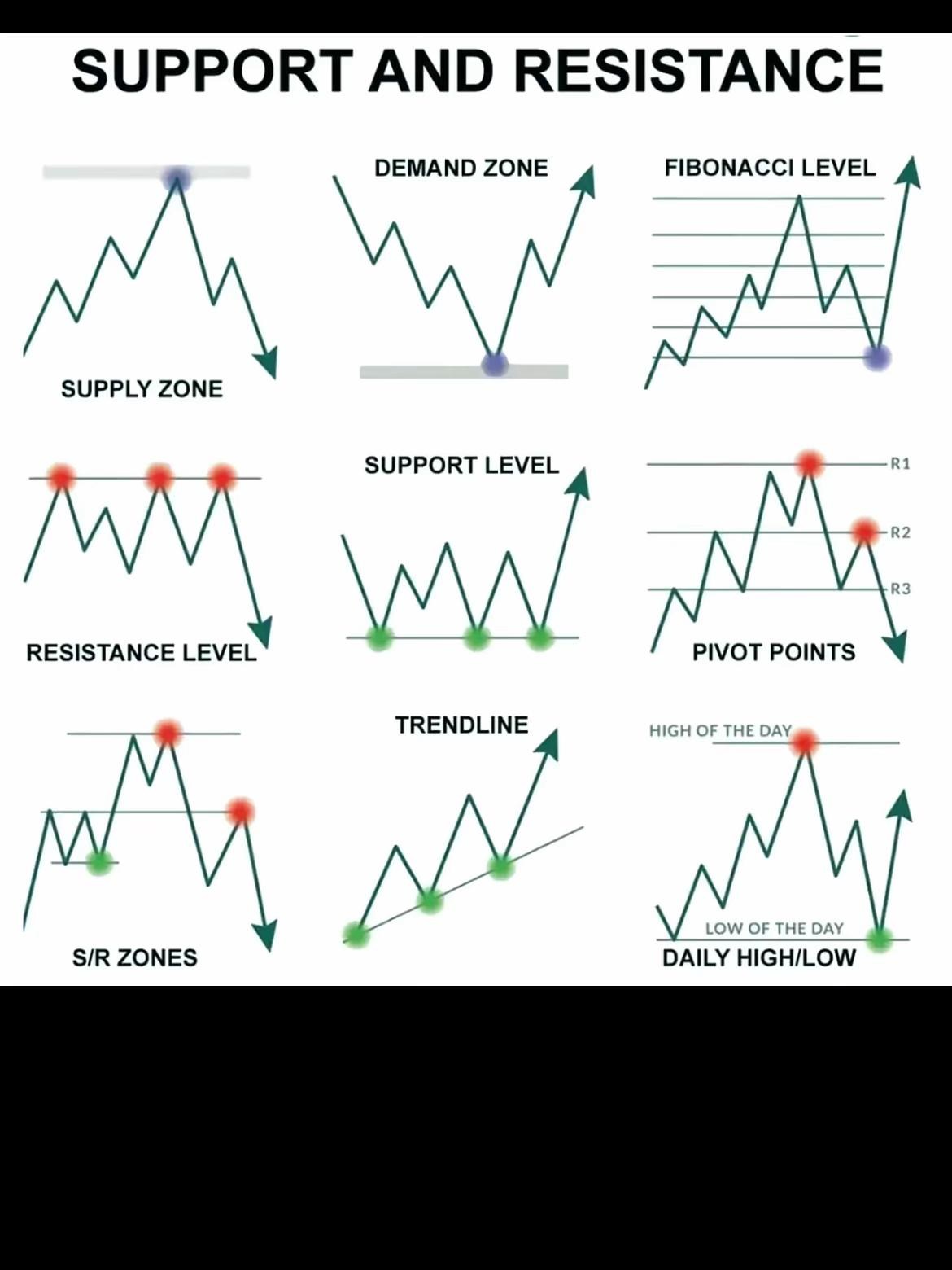 Alirazakazmi - Full course and crypto signals available number in bio # ...