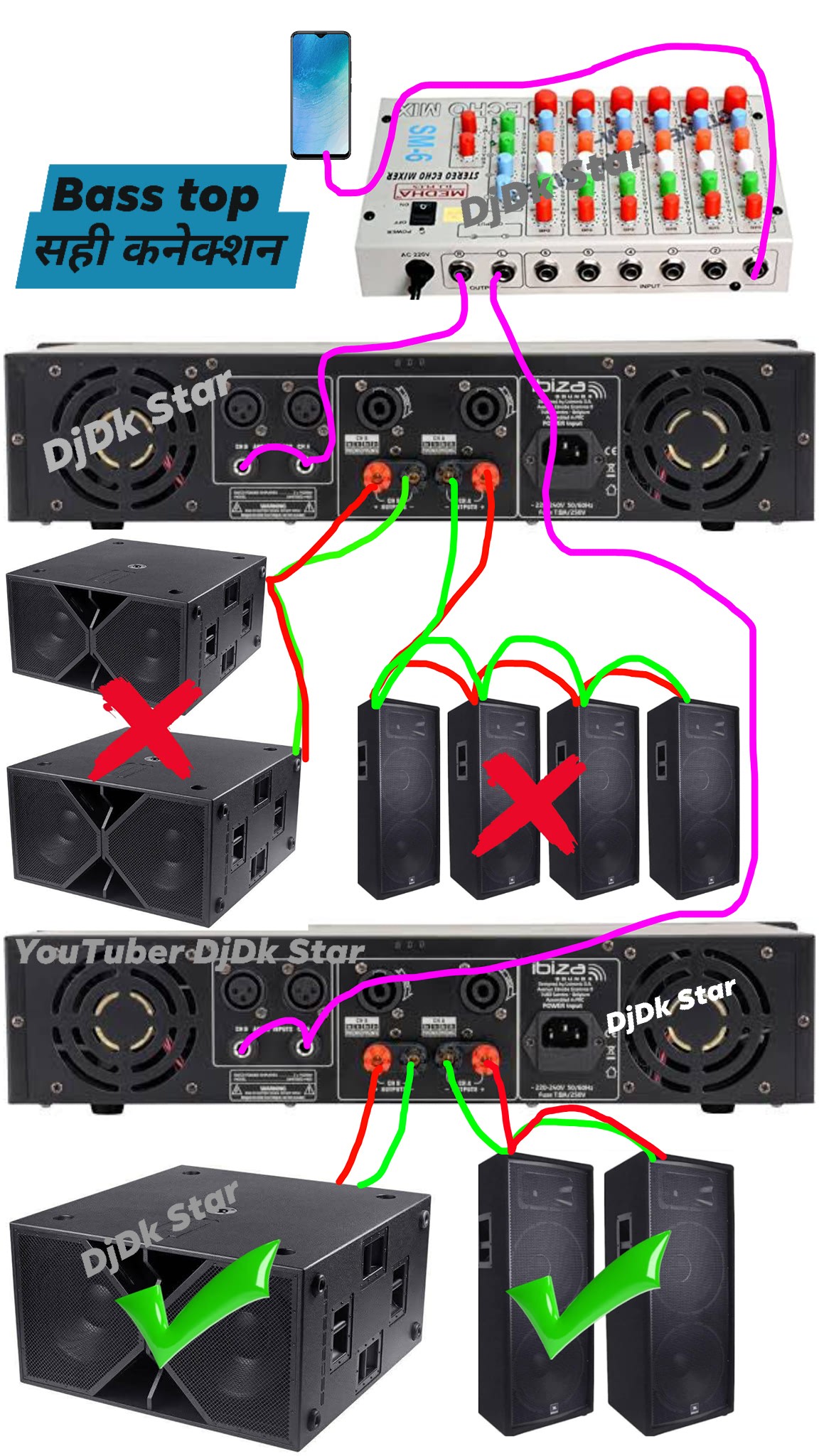 Dj - Bass top dj connection ideas #djset #viralphotochallenge | Facebook