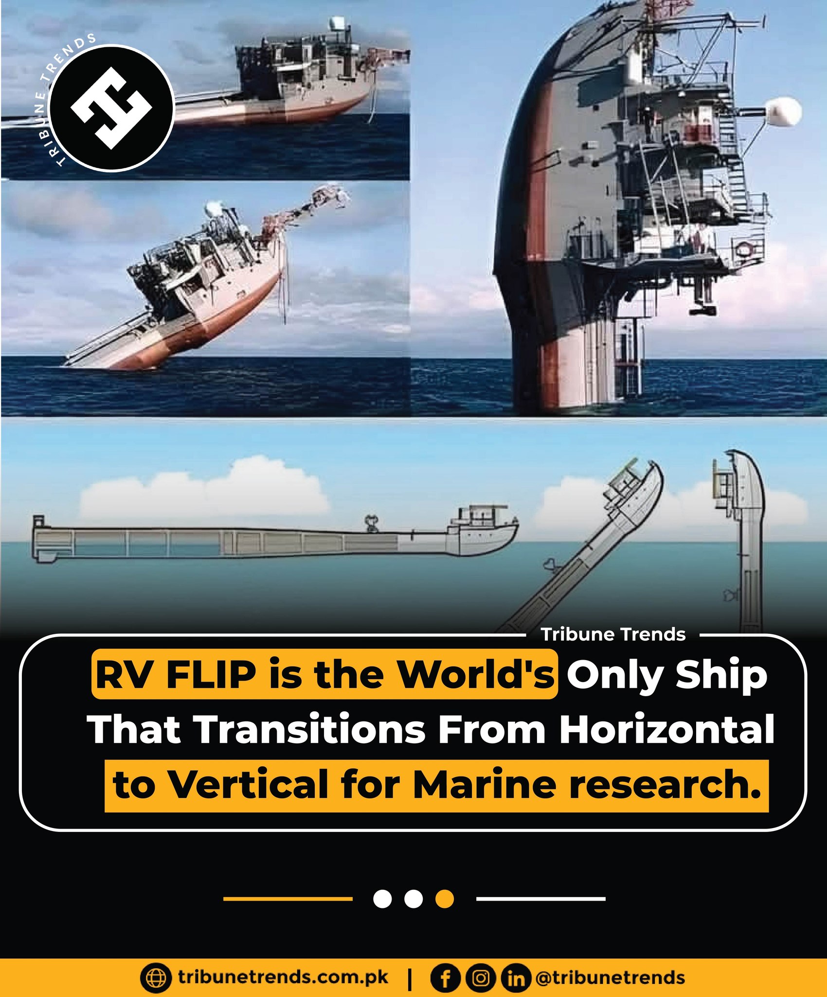 Tribune Trends - The RV FLIP is a remarkable research vessel that can ...