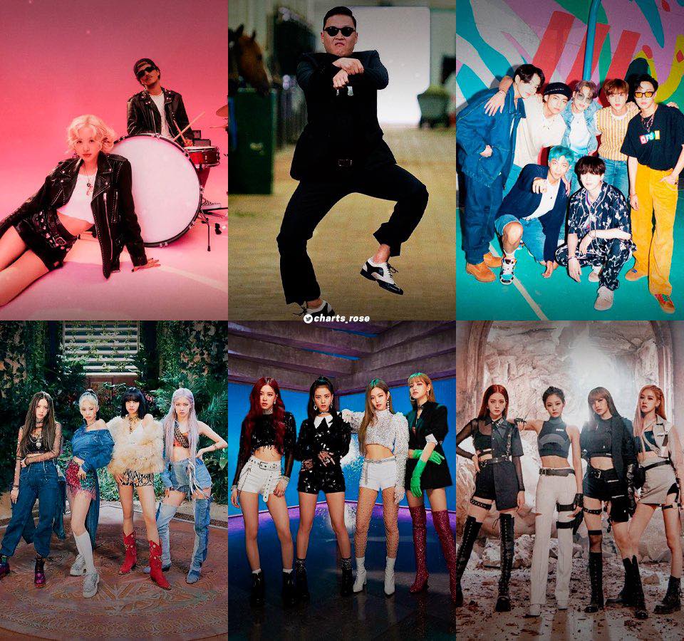 Fastest music videos by K-pop acts to reach 1.9 billion views in