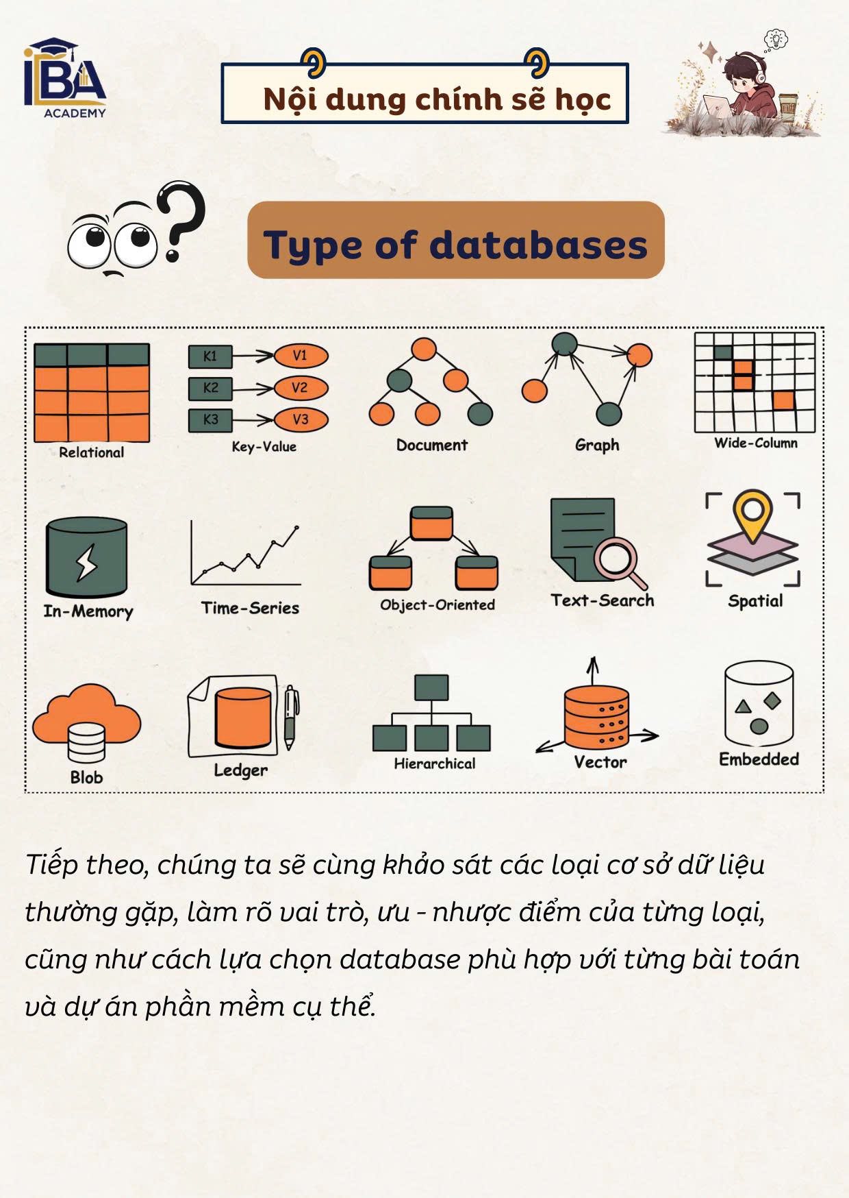 Gen Z học IT | 🪴 Góc tuyển sinh …. | Facebook