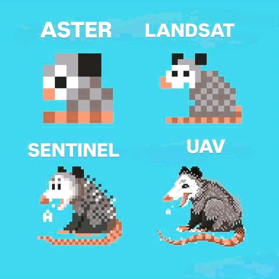 GIS - Understanding Spatial Resolution: ASTER, Landsat, Sentinel-2 ...