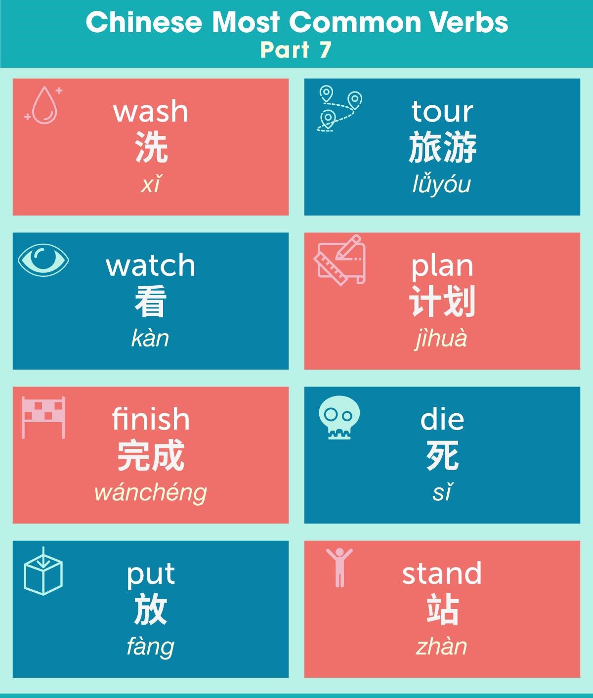 Chinese - Chinese Most Common Verbs. | Facebook