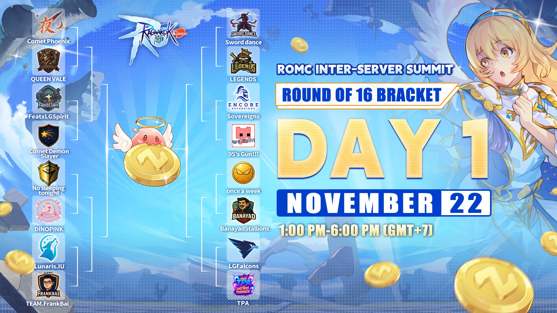 Ragnarok - 🔥ROMC Inter-Server Summit Top 16 Matchups Officially ...